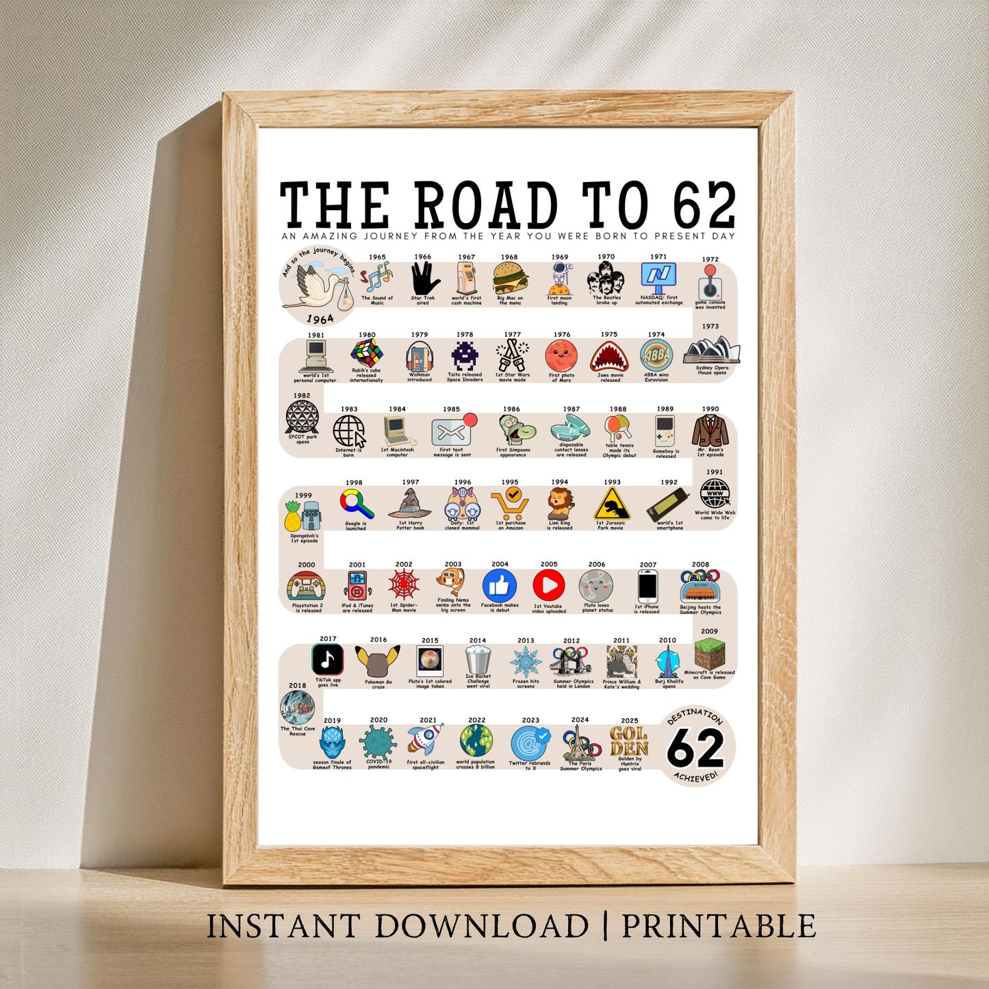 The Road to 62 - Digital Download