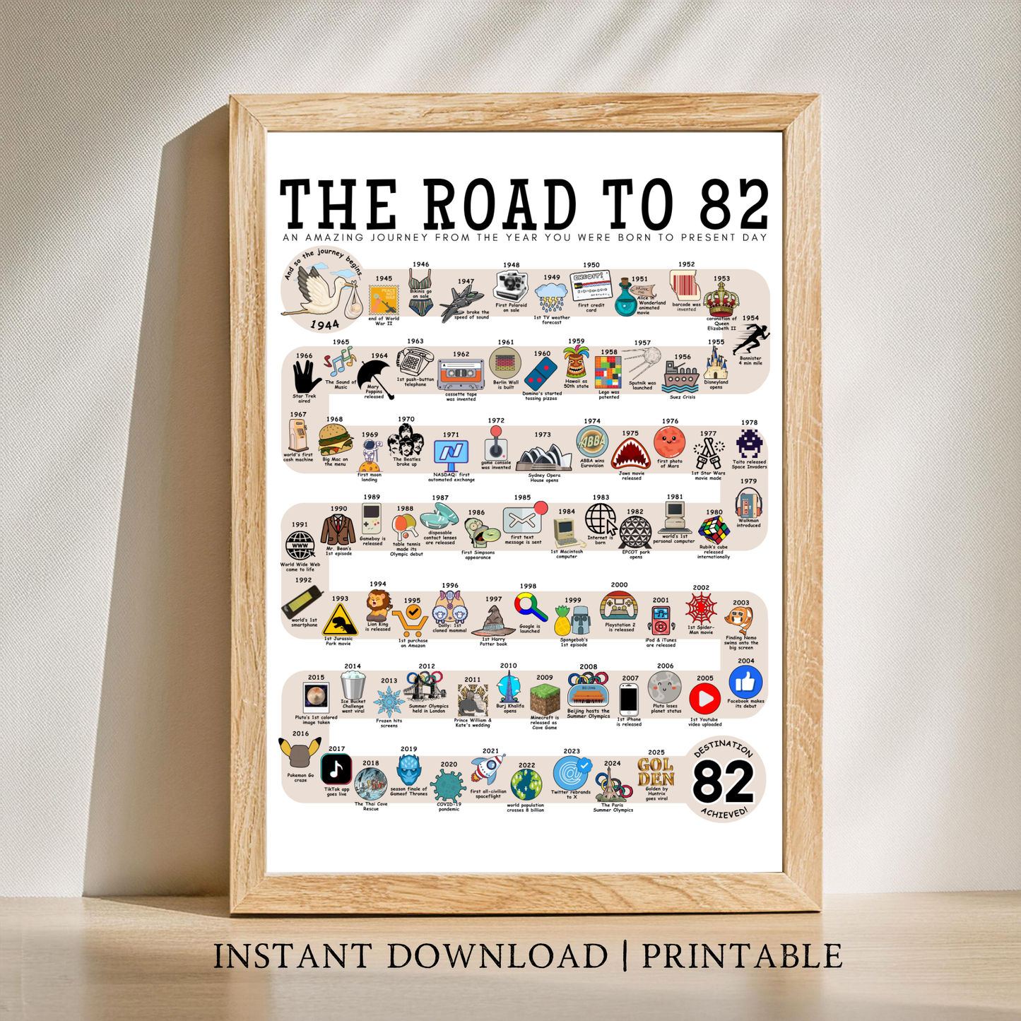 The Road to 82 - Digital Download
