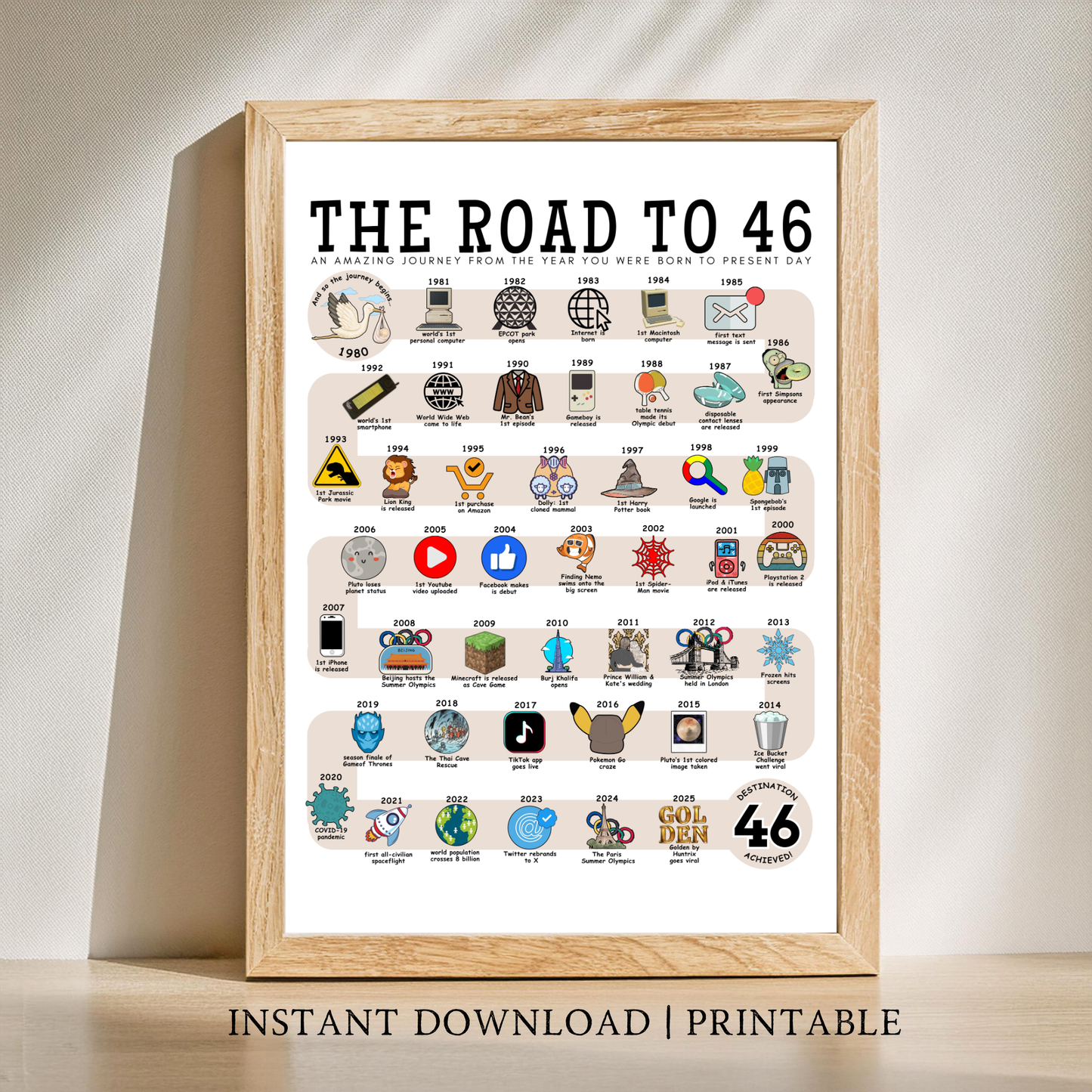The Road to 46 - Digital Download