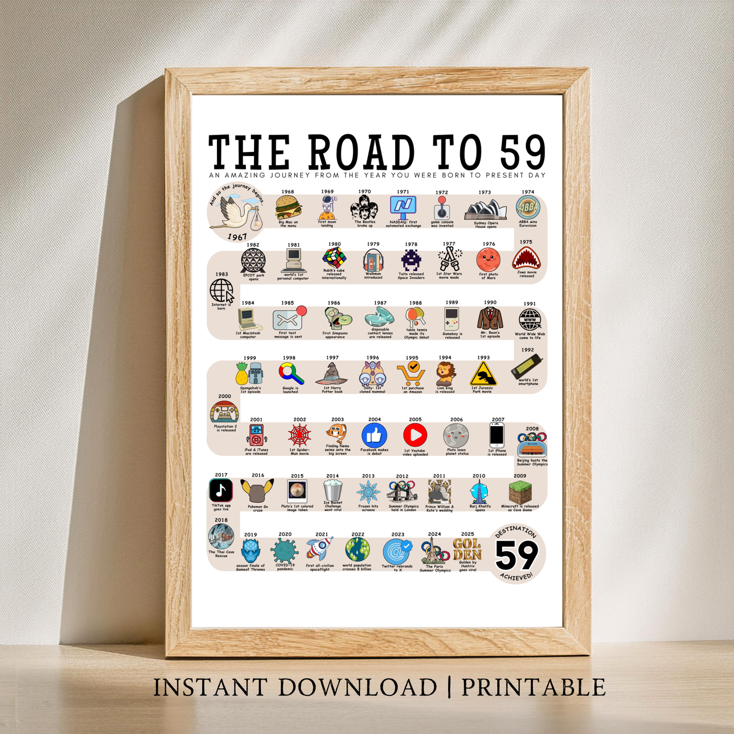 The Road to 59 - Digital Download