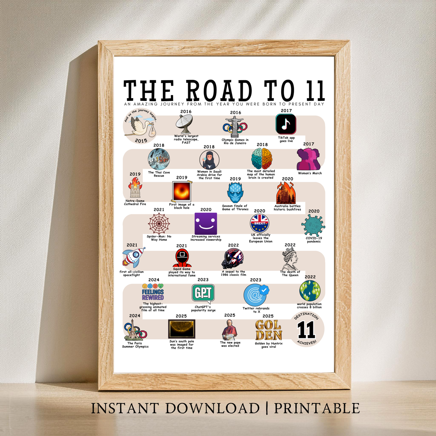The Road to 11 - Digital Download