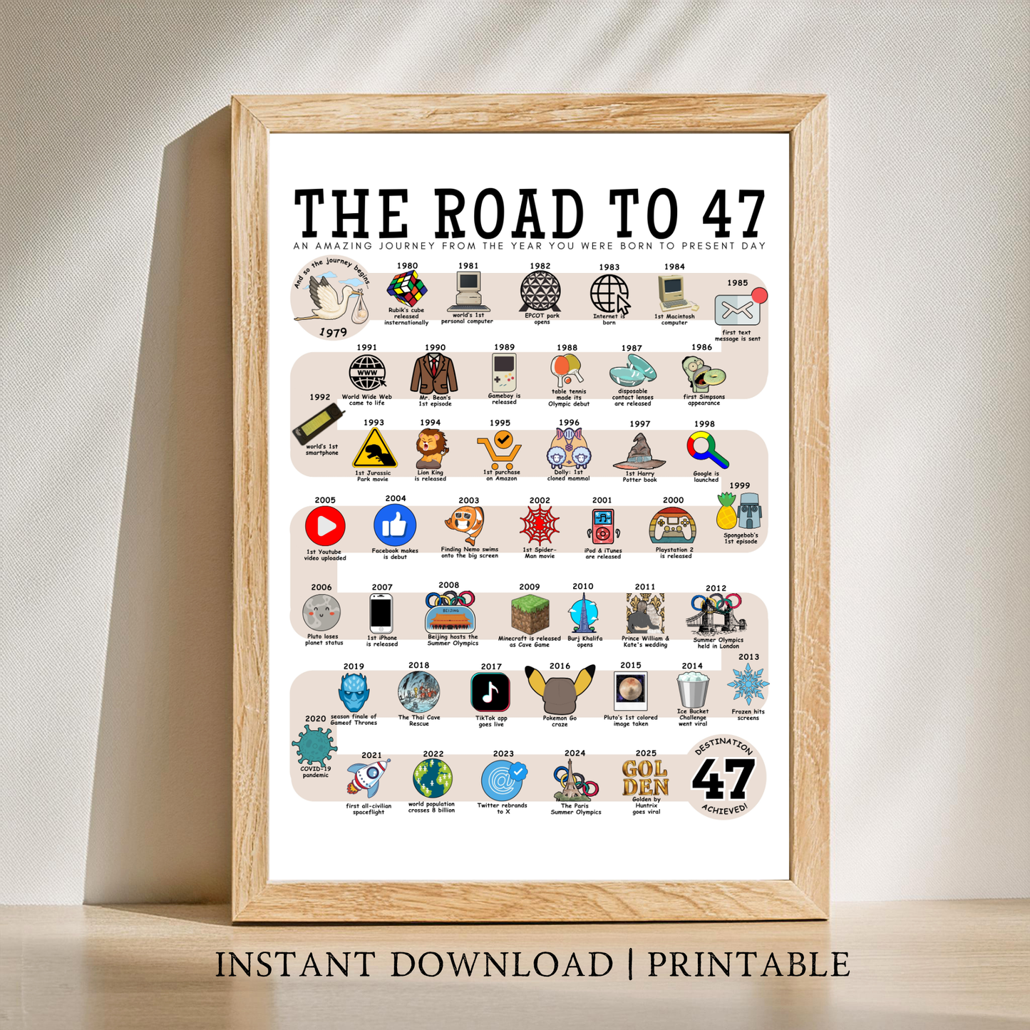 The Road to 47 - Digital Download