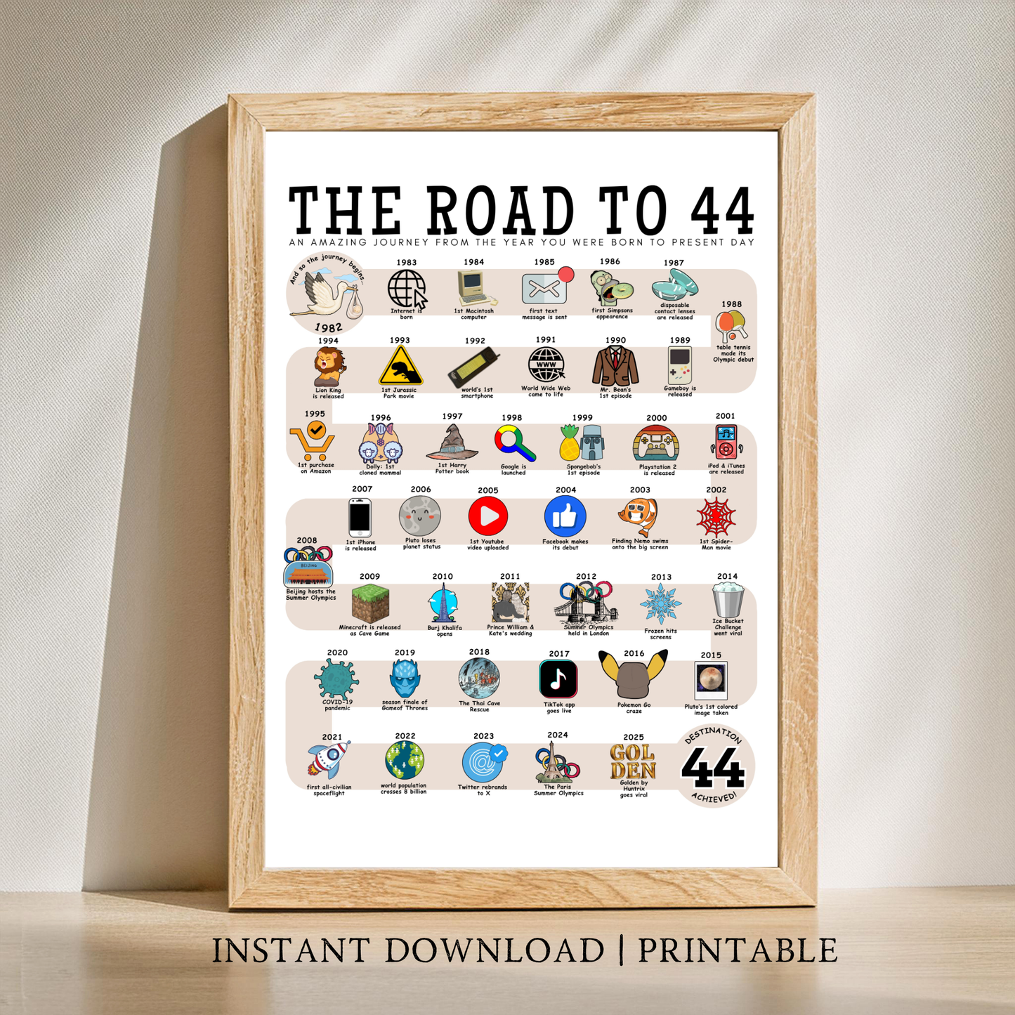 The Road to 44 - Digital Download