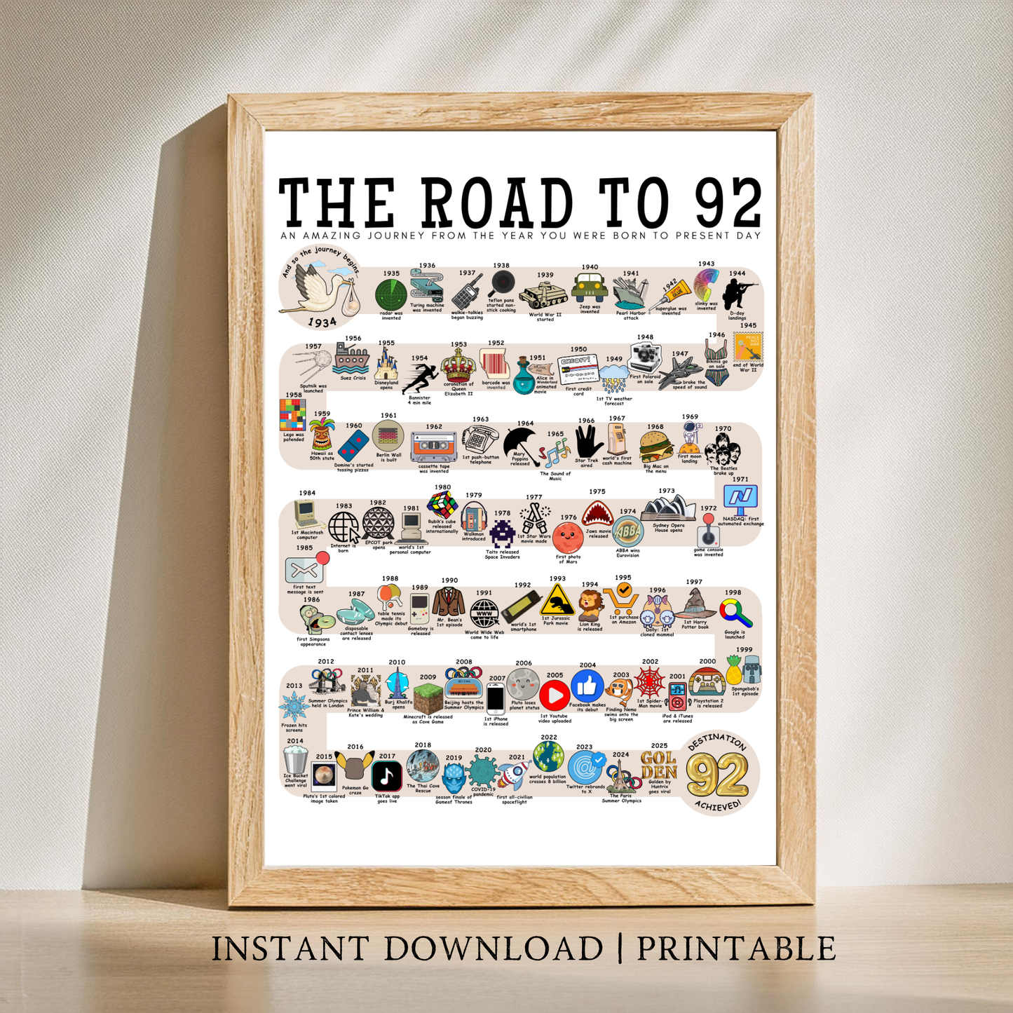 The Road to 92 - Digital Download