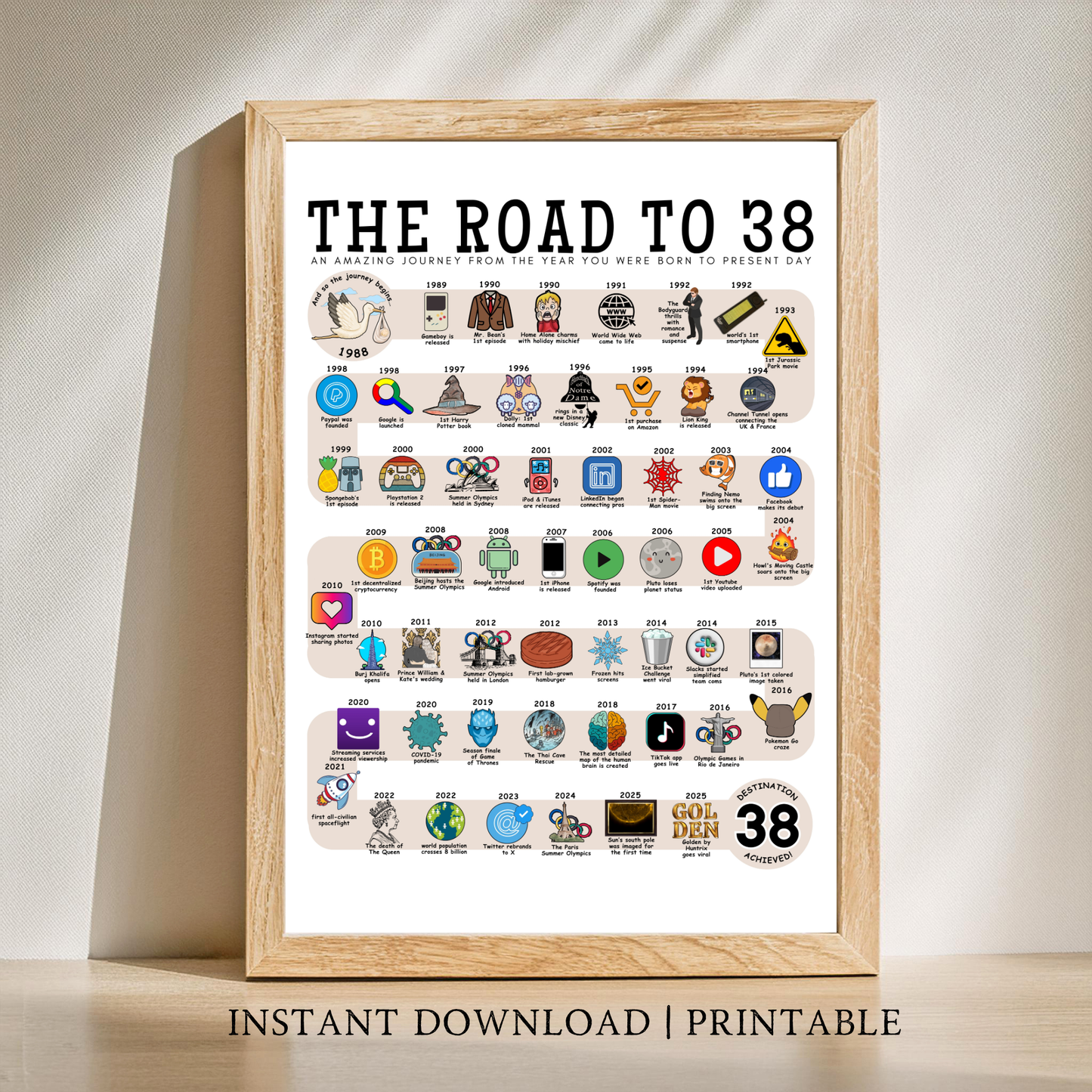 The Road to 38 - Digital Download