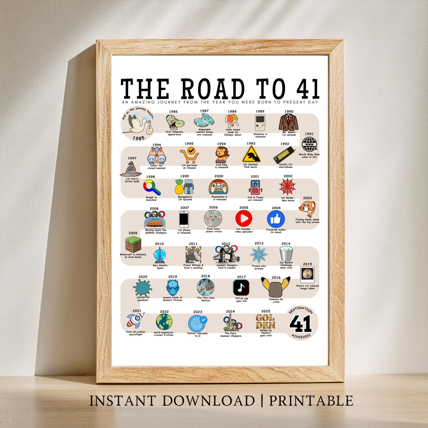 The Road to 41 - Digital Download