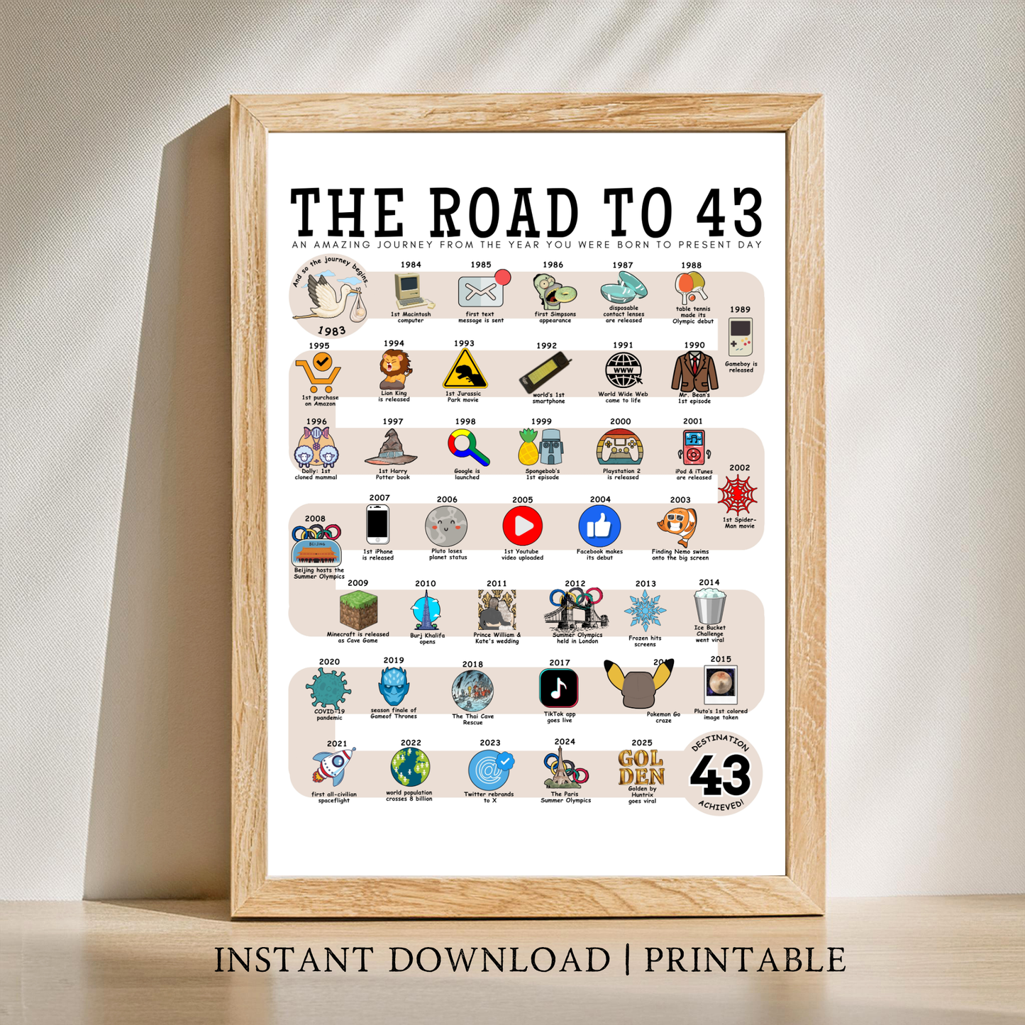 The Road to 43 - Digital Download
