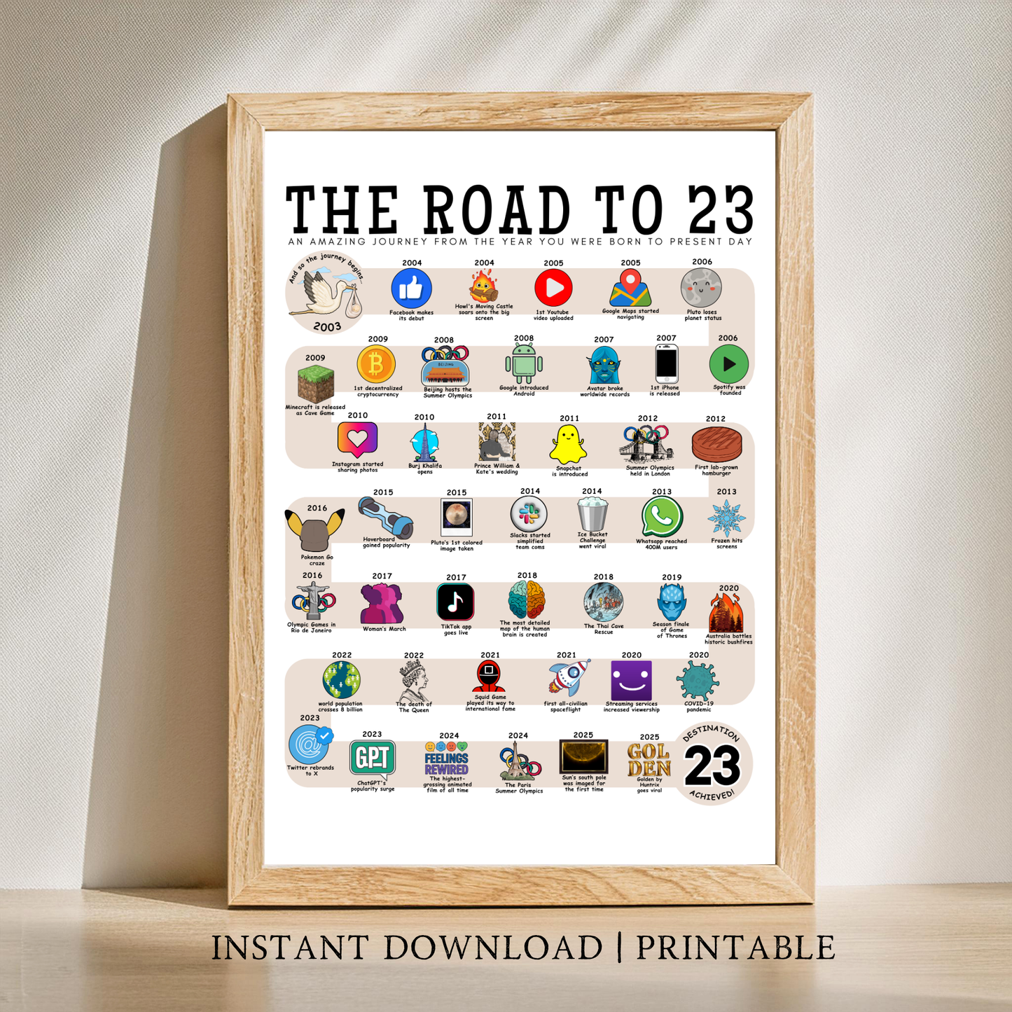 The Road to 23 - Digital Download