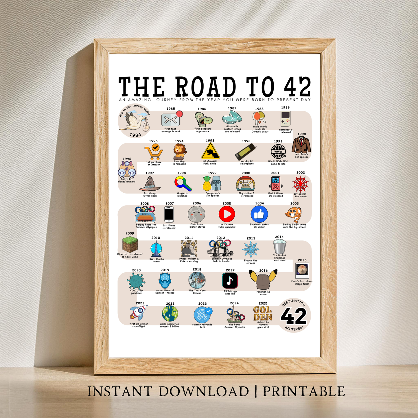 The Road to 42 - Digital Download