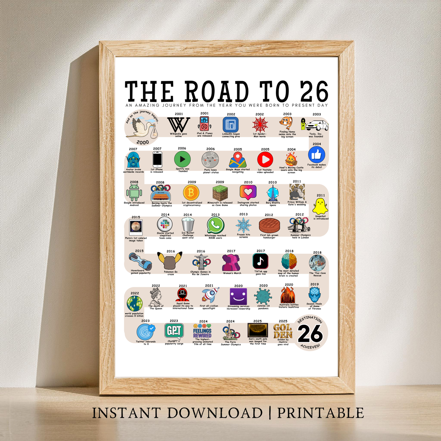The Road to 26 - Digital Download