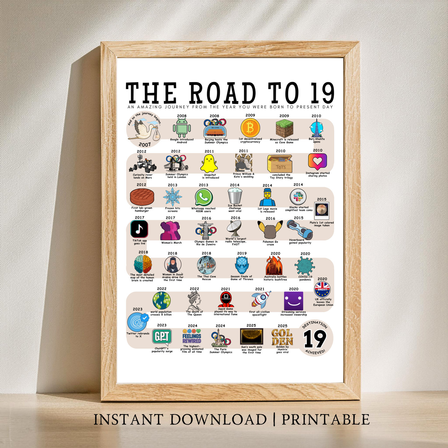 The Road to 19 - Digital Download