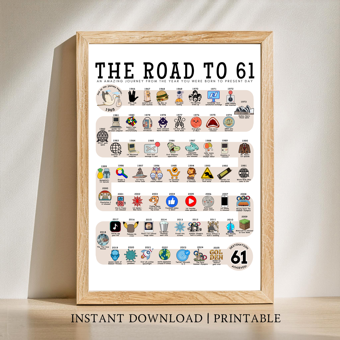 The Road to 61 - Digital Download