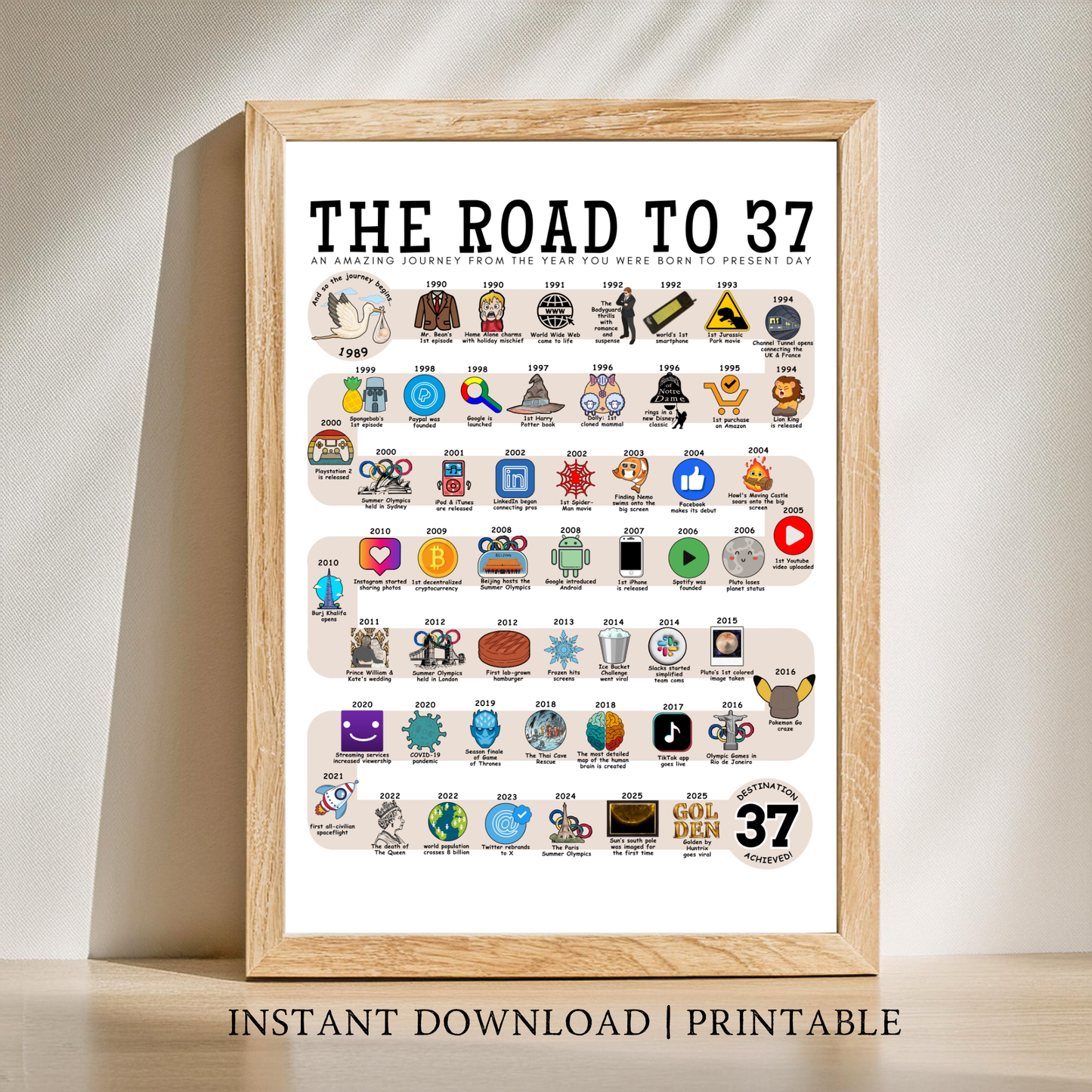 The Road to 37 - Digital Download