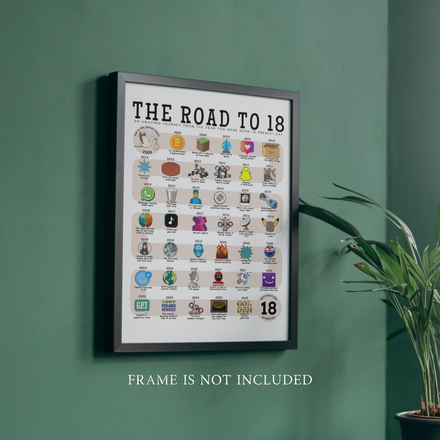 The Road to 18
