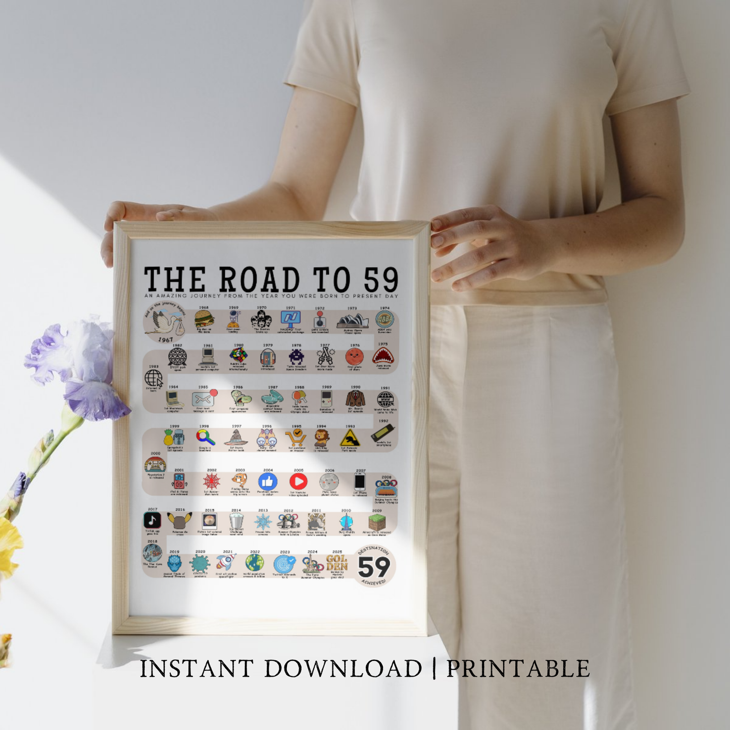 The Road to 59 - Digital Download