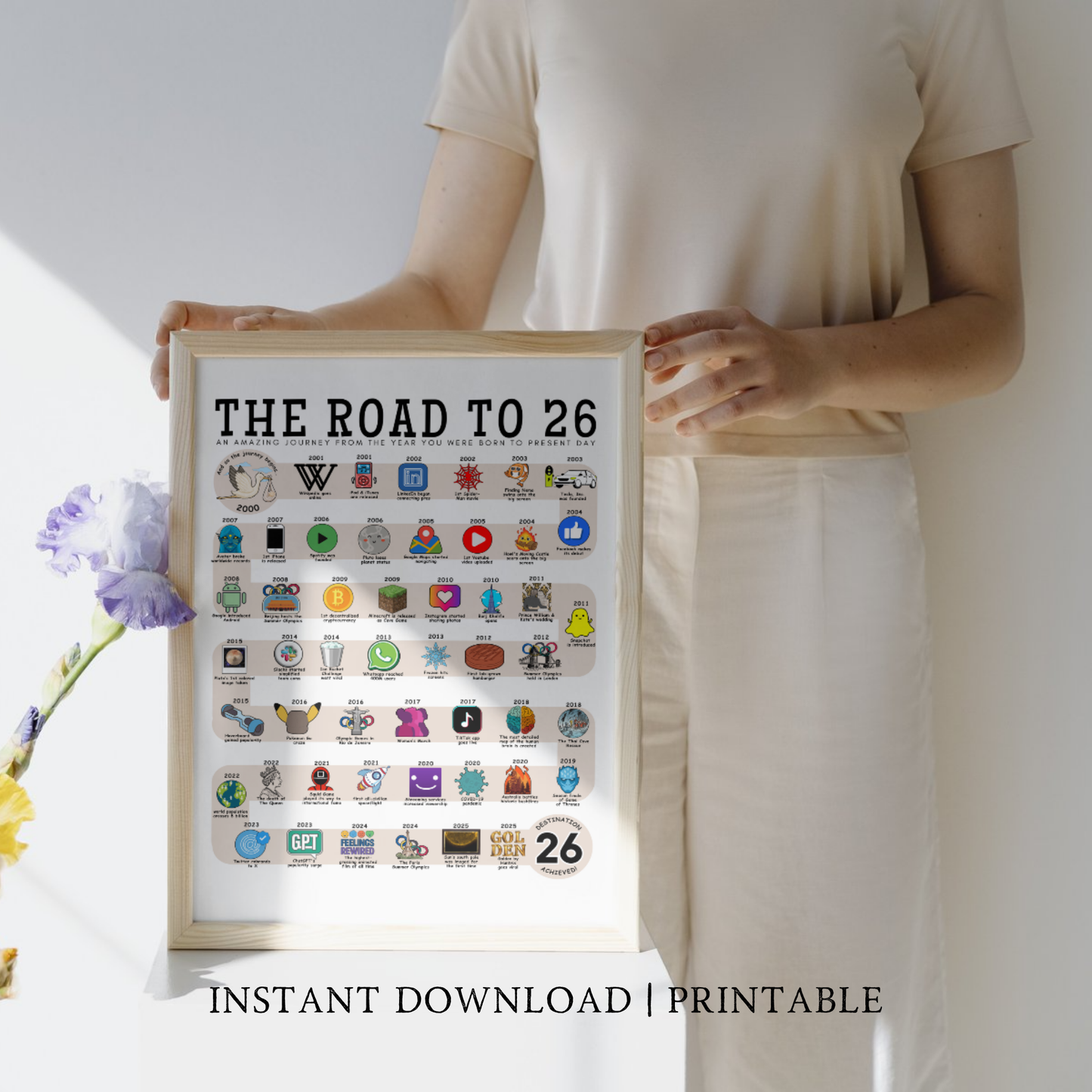 The Road to 26 - Digital Download