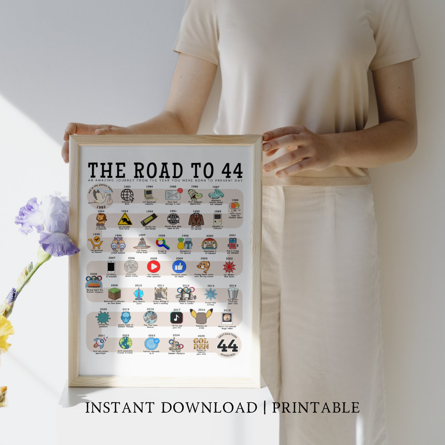 The Road to 44 - Digital Download