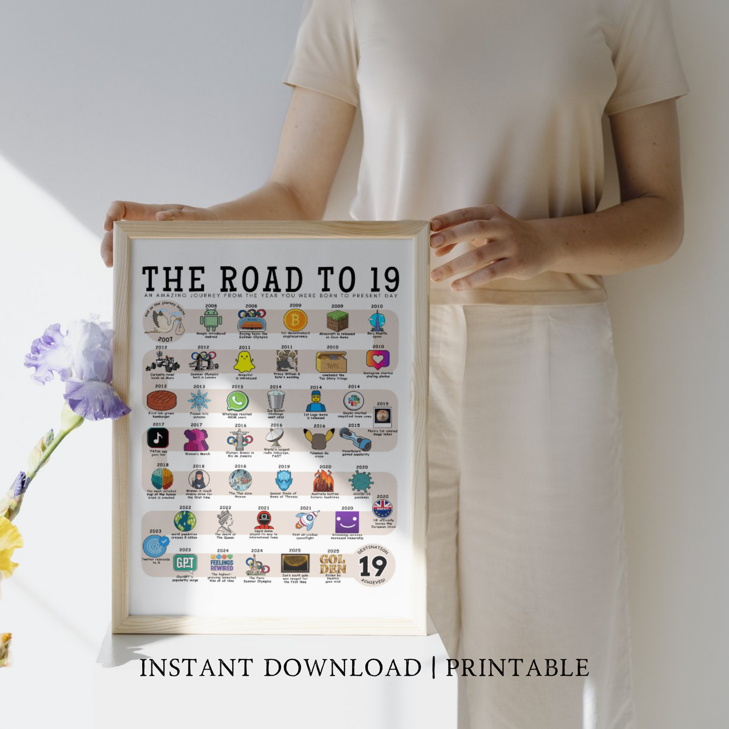 The Road to 19 - Digital Download