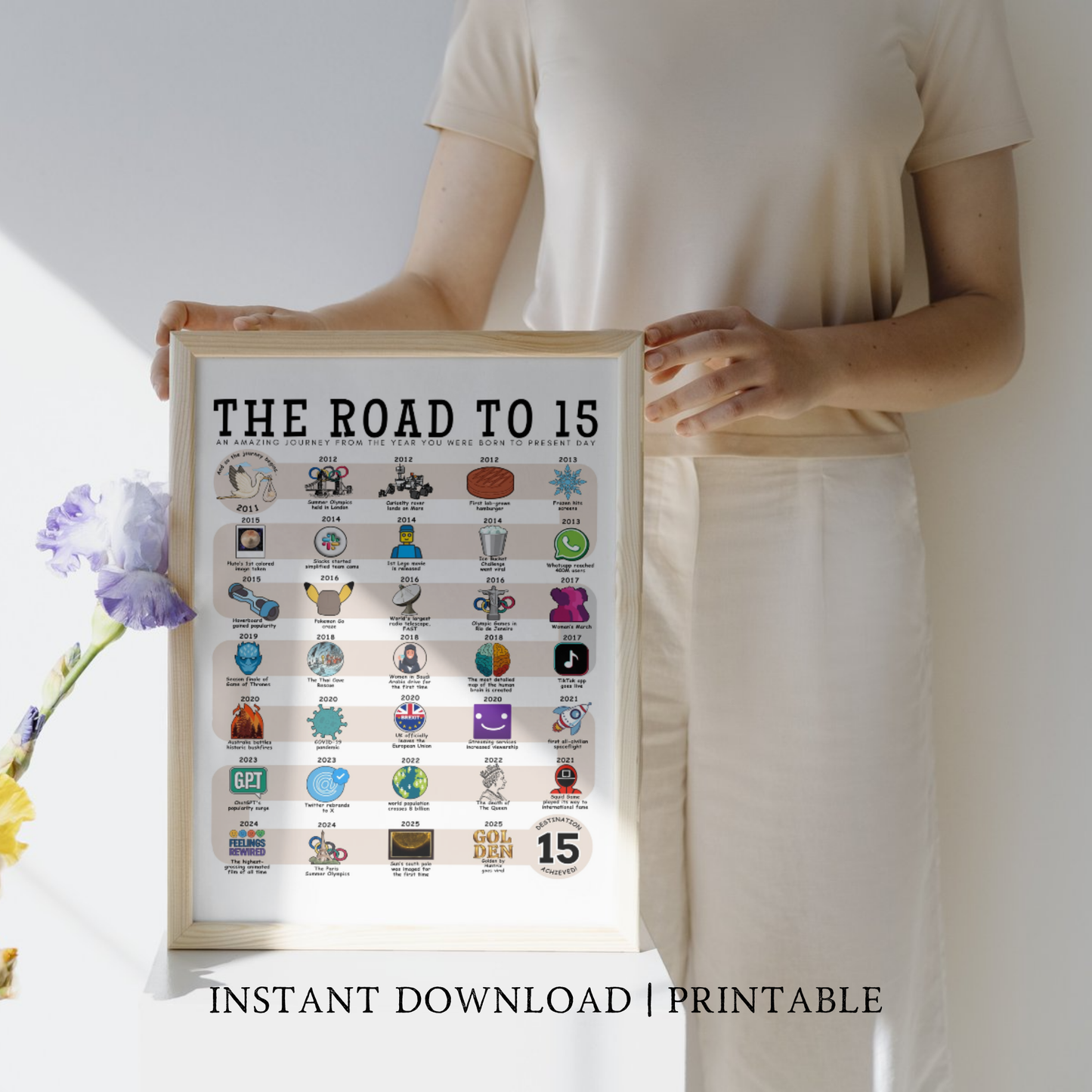 The Road to 15 - Digital Download