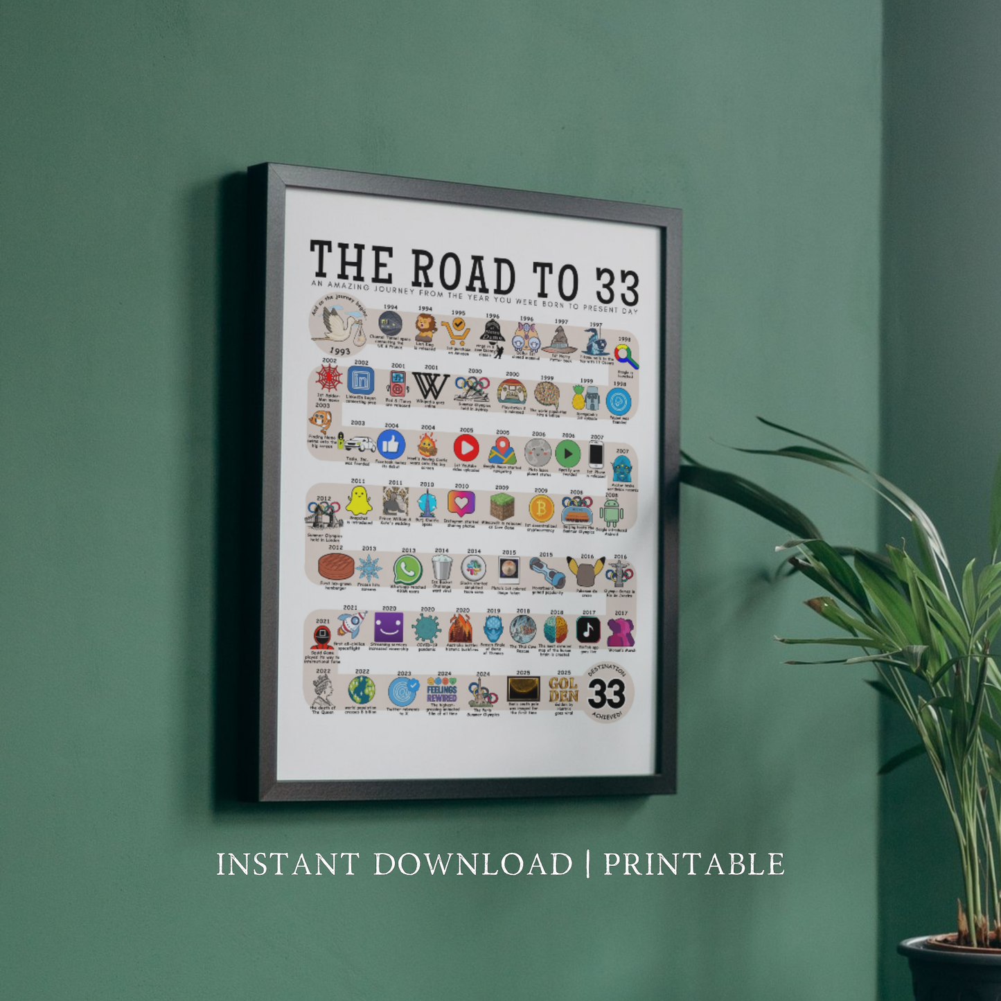The Road to 33 - Digital Download