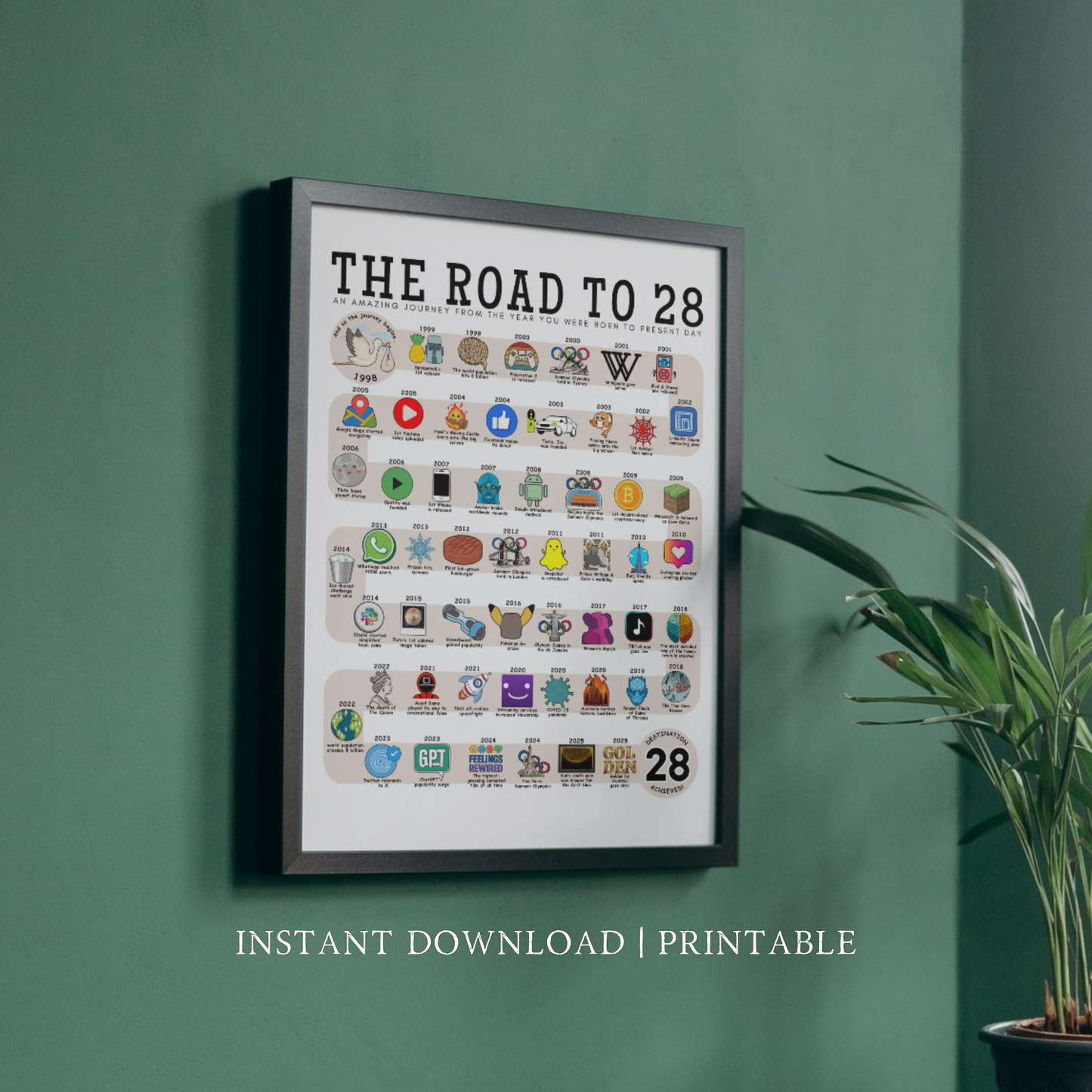 The Road to 28 - Digital Download