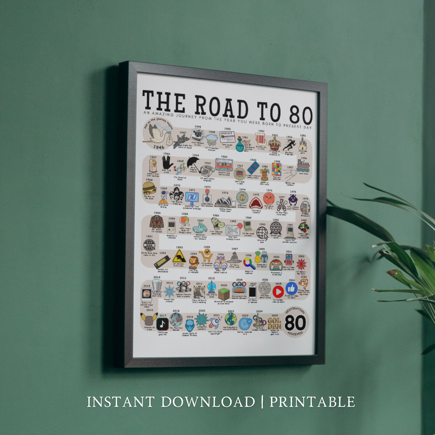 The Road to 80 - Digital Download