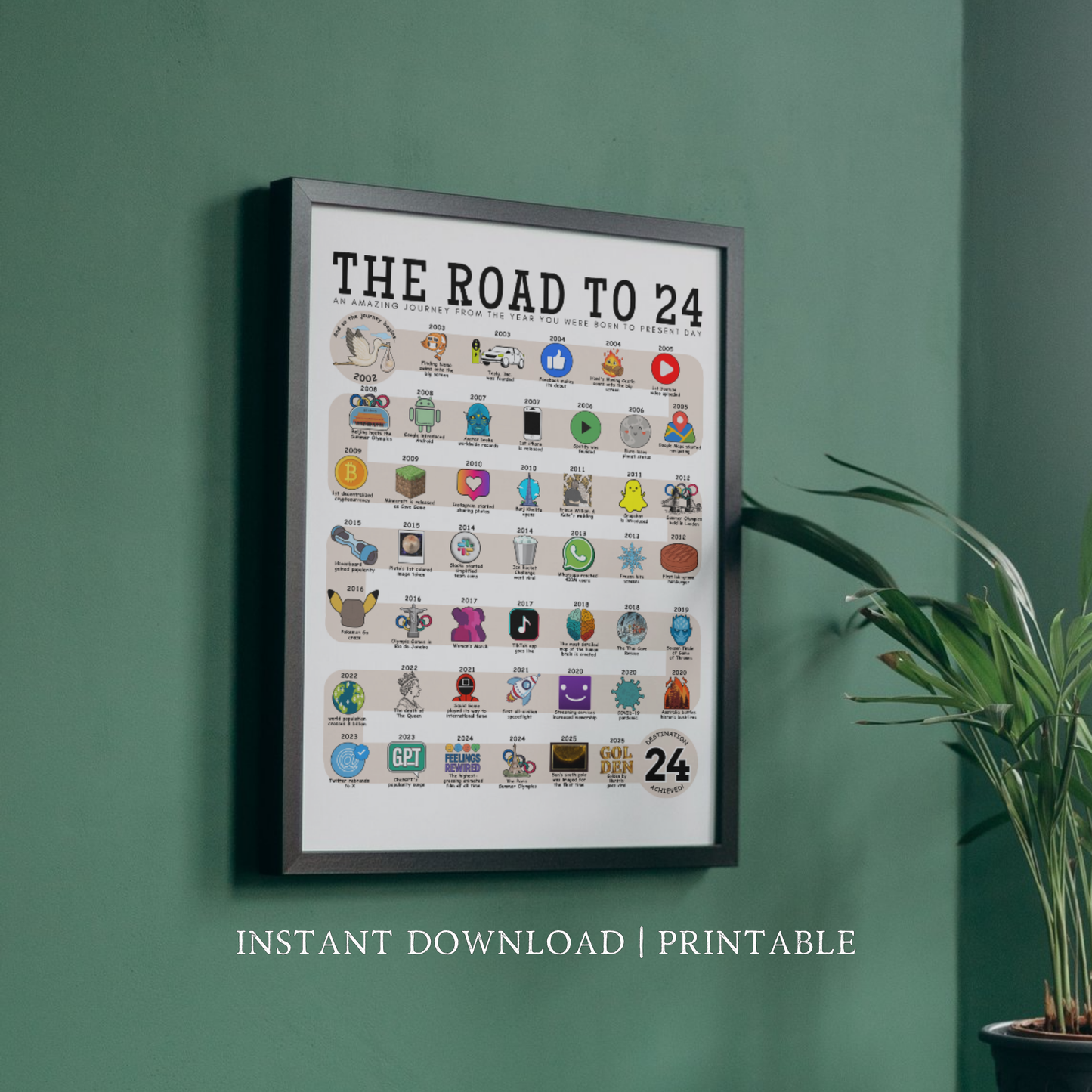The Road to 24 - Digital Download