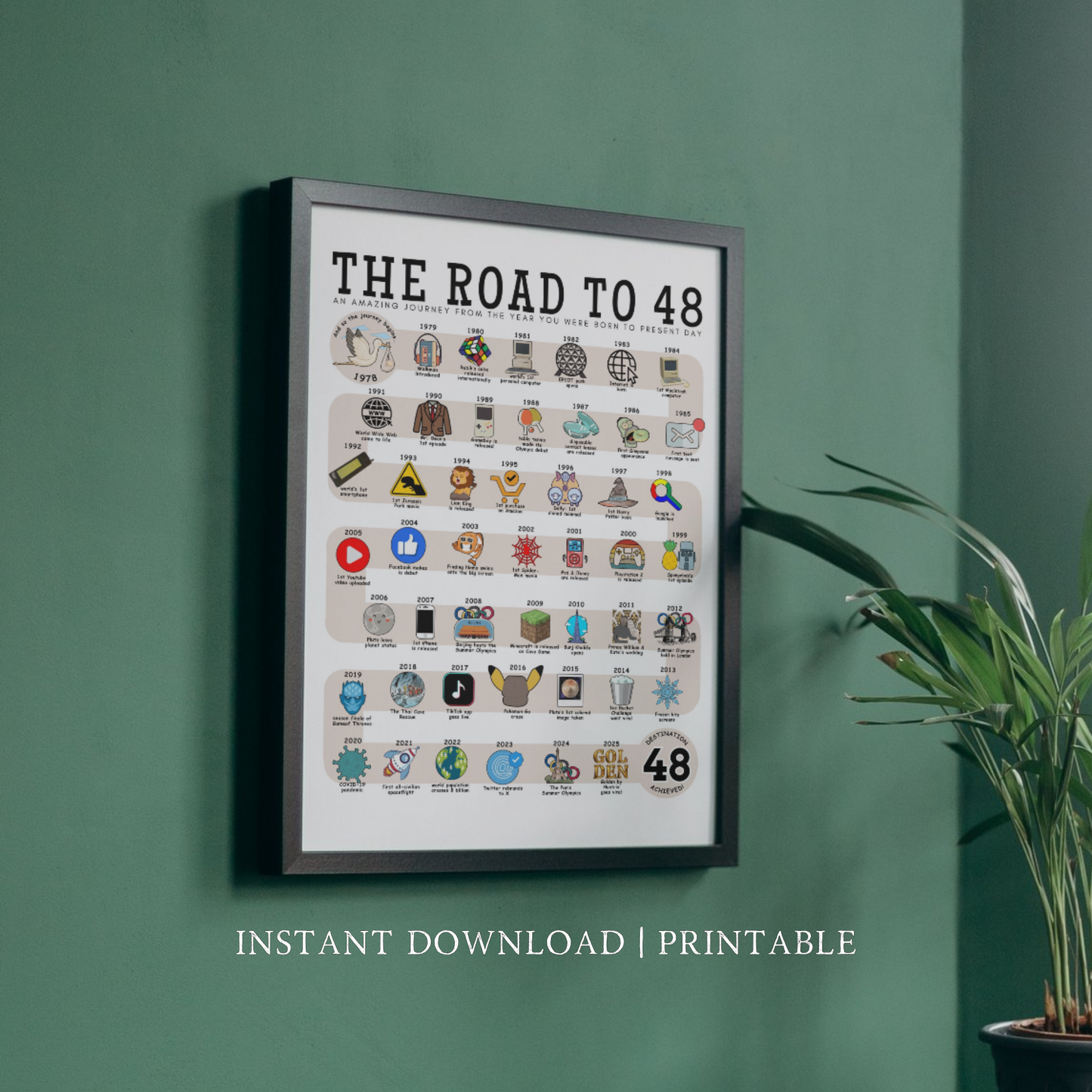 The Road to 48 - Digital Download