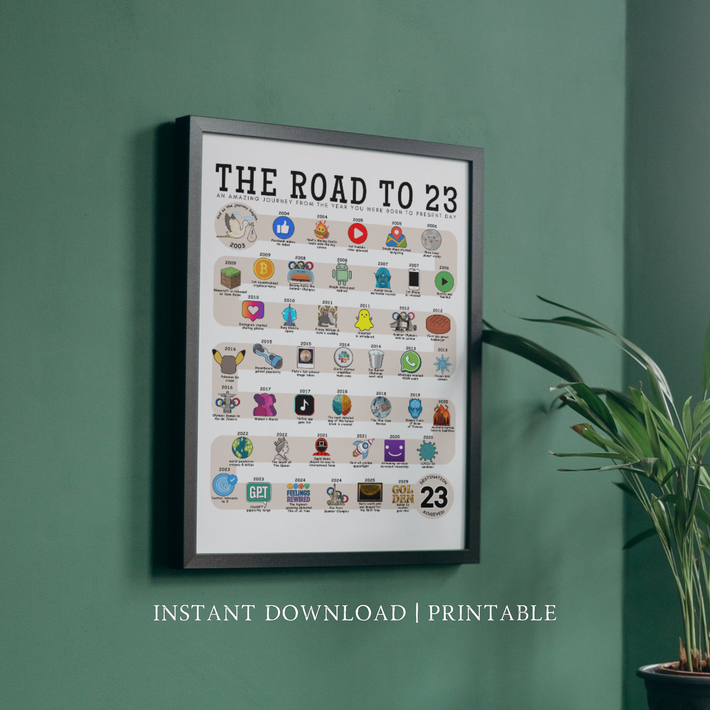 The Road to 23 - Digital Download