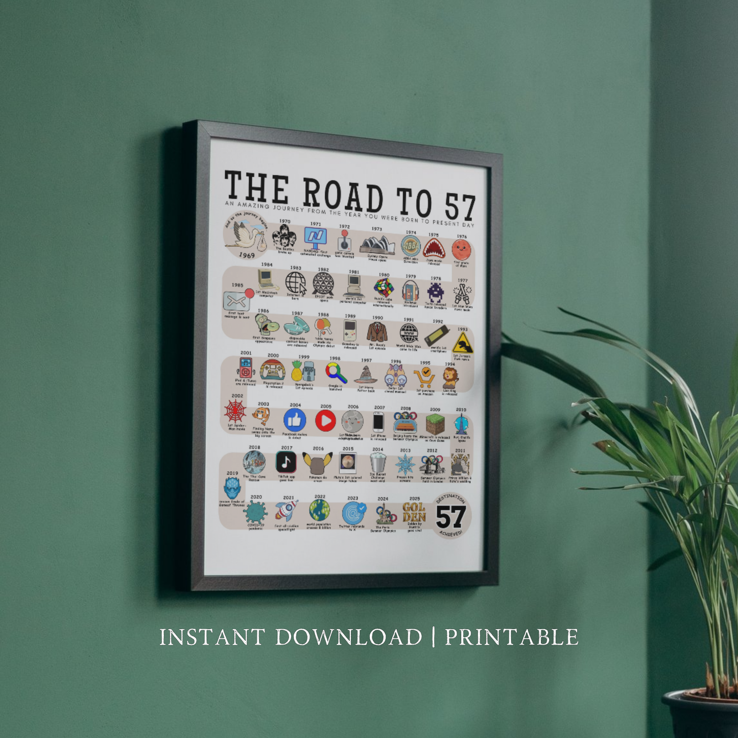 The Road to 57 - Digital Download