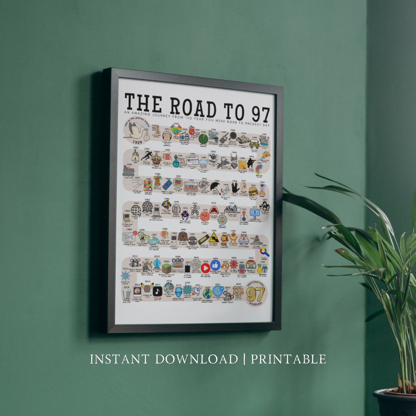 The Road to 97 - Digital Download