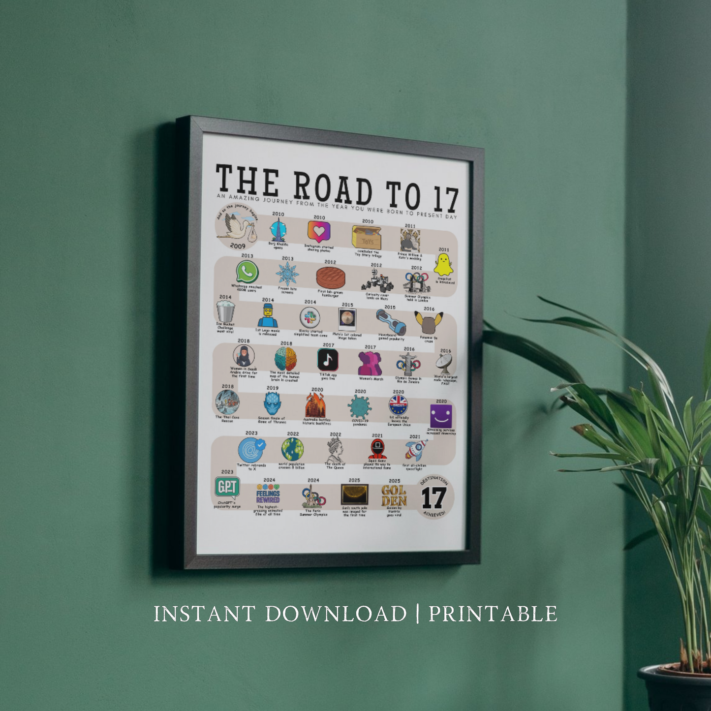 The Road to 17 - Digital Download