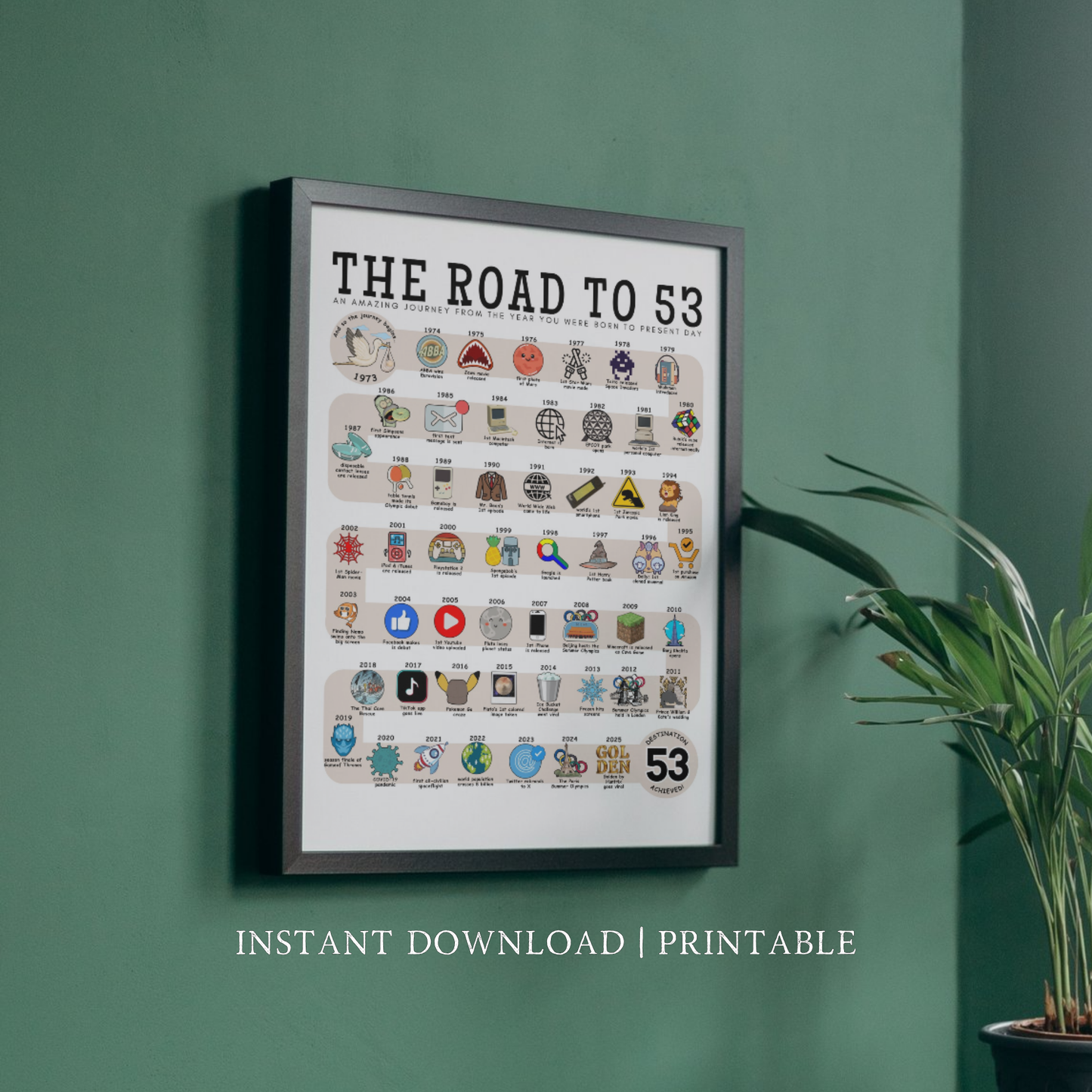 The Road to 53 - Digital Download