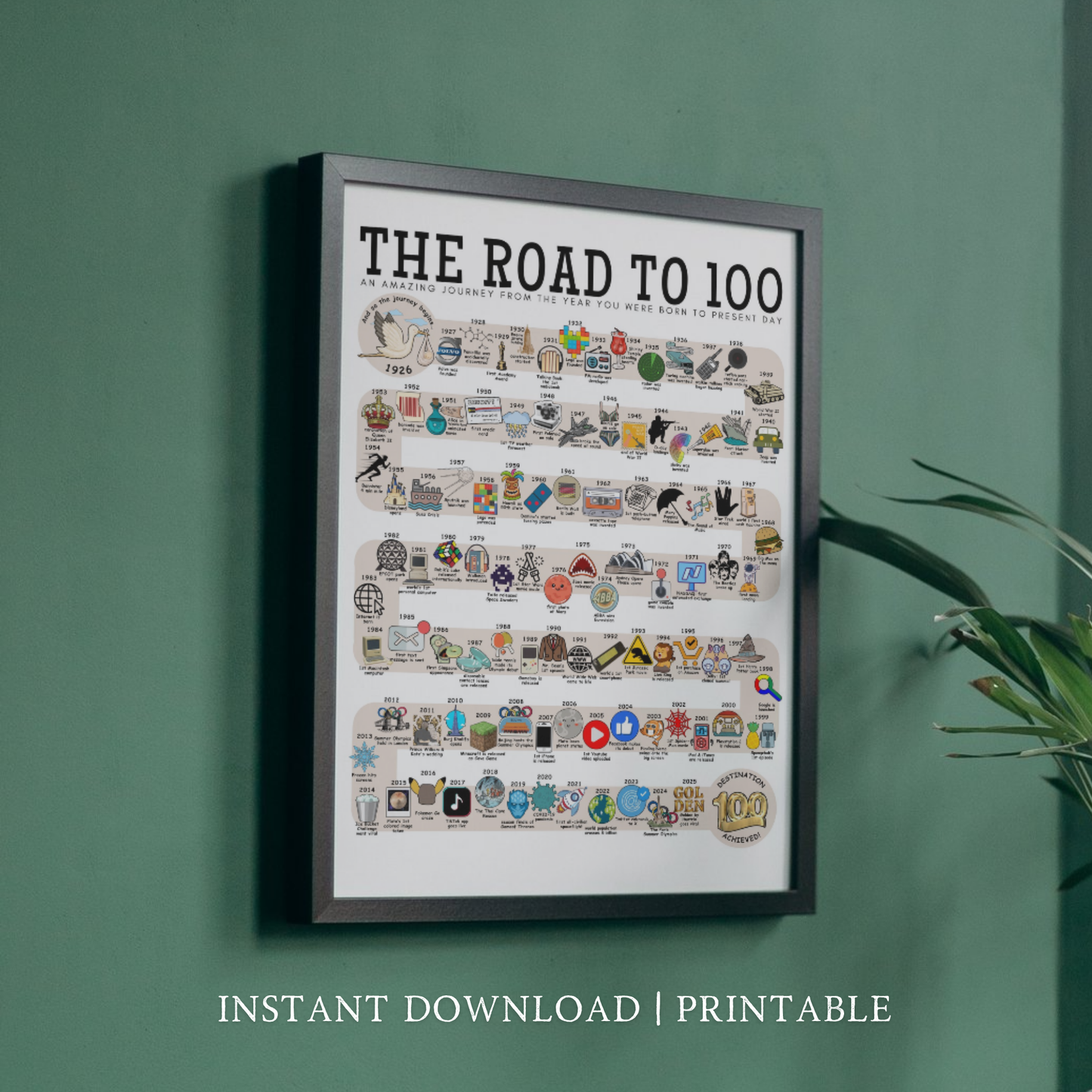 The Road to 100 - Digital Download