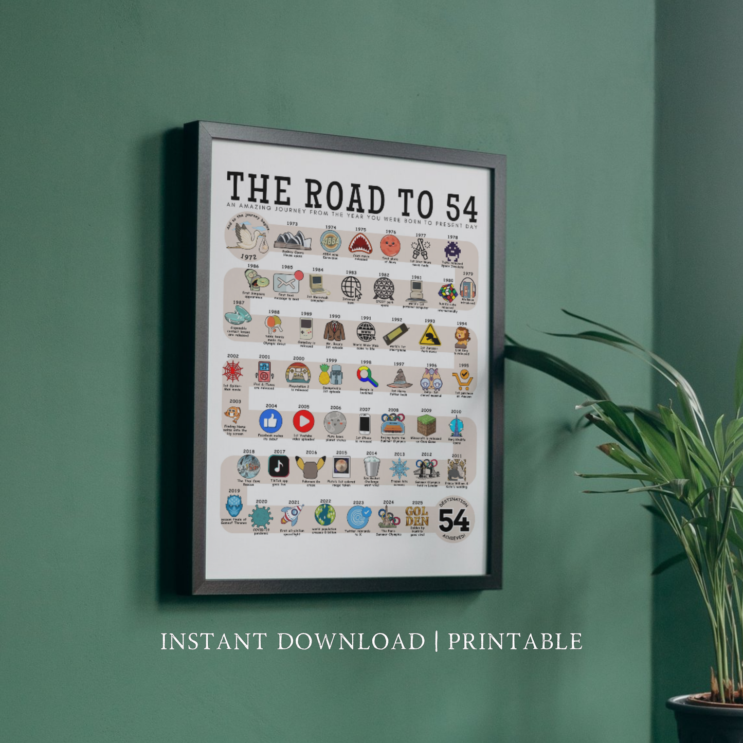 The Road to 54 - Digital Download