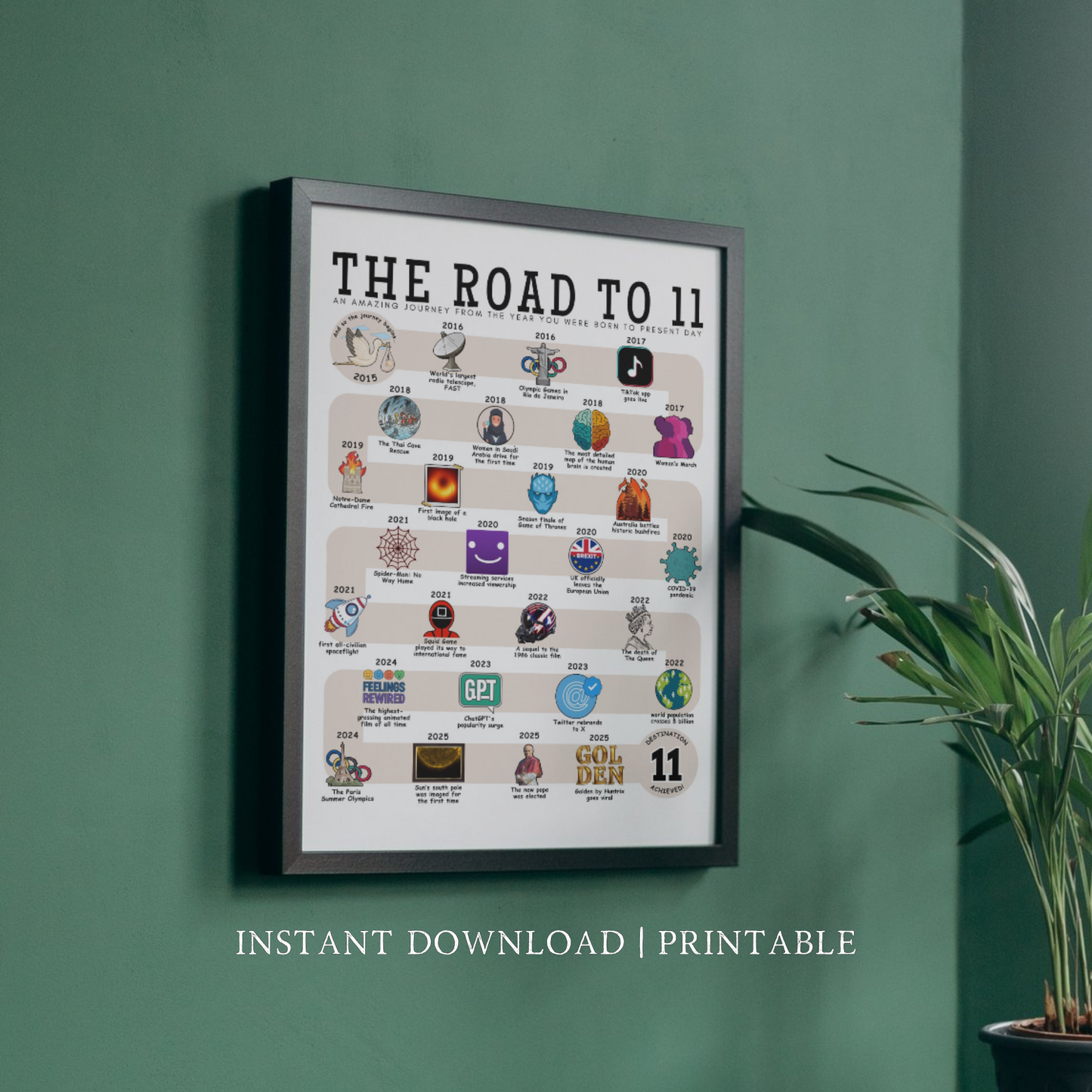 The Road to 11 - Digital Download