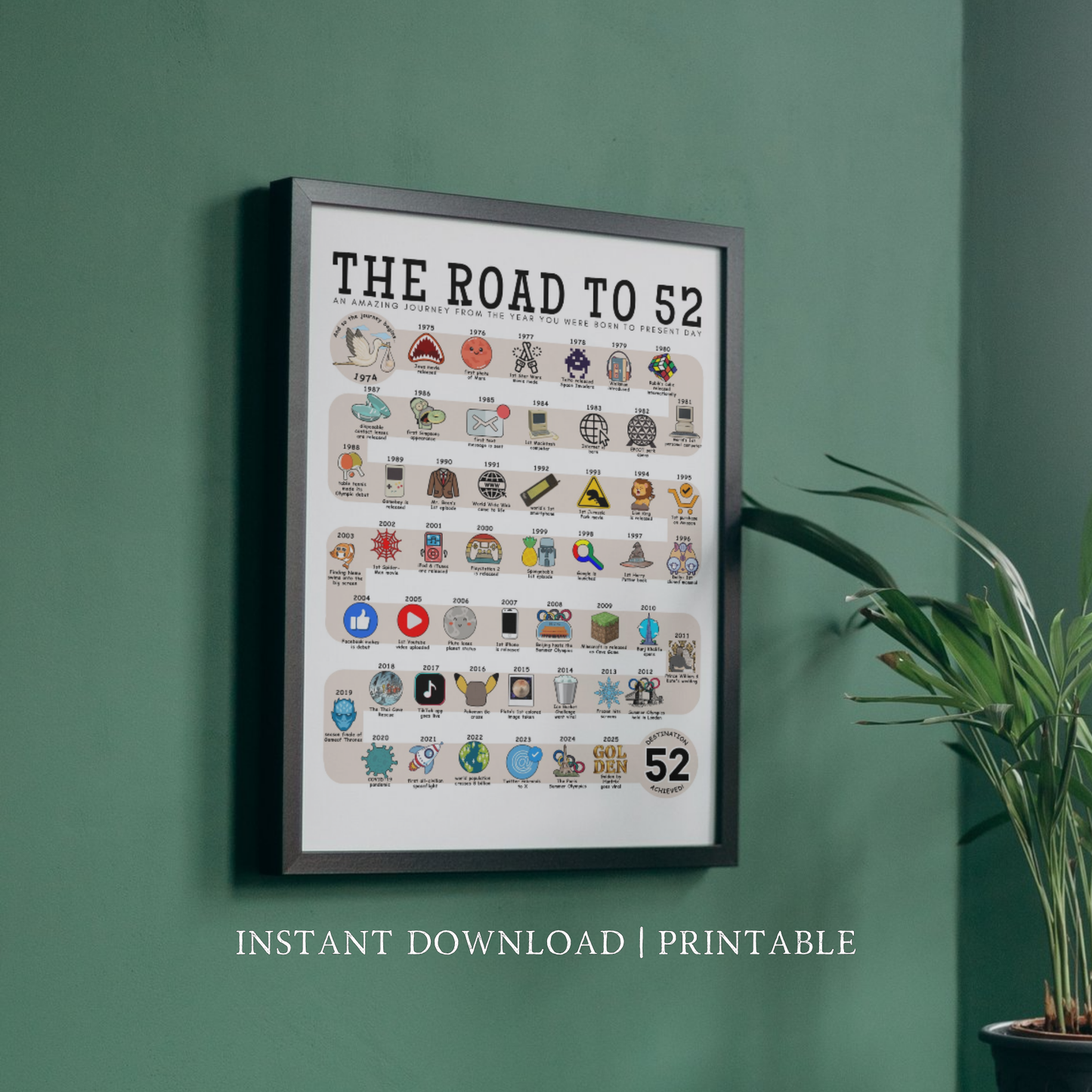 The Road to 52 - Digital Download