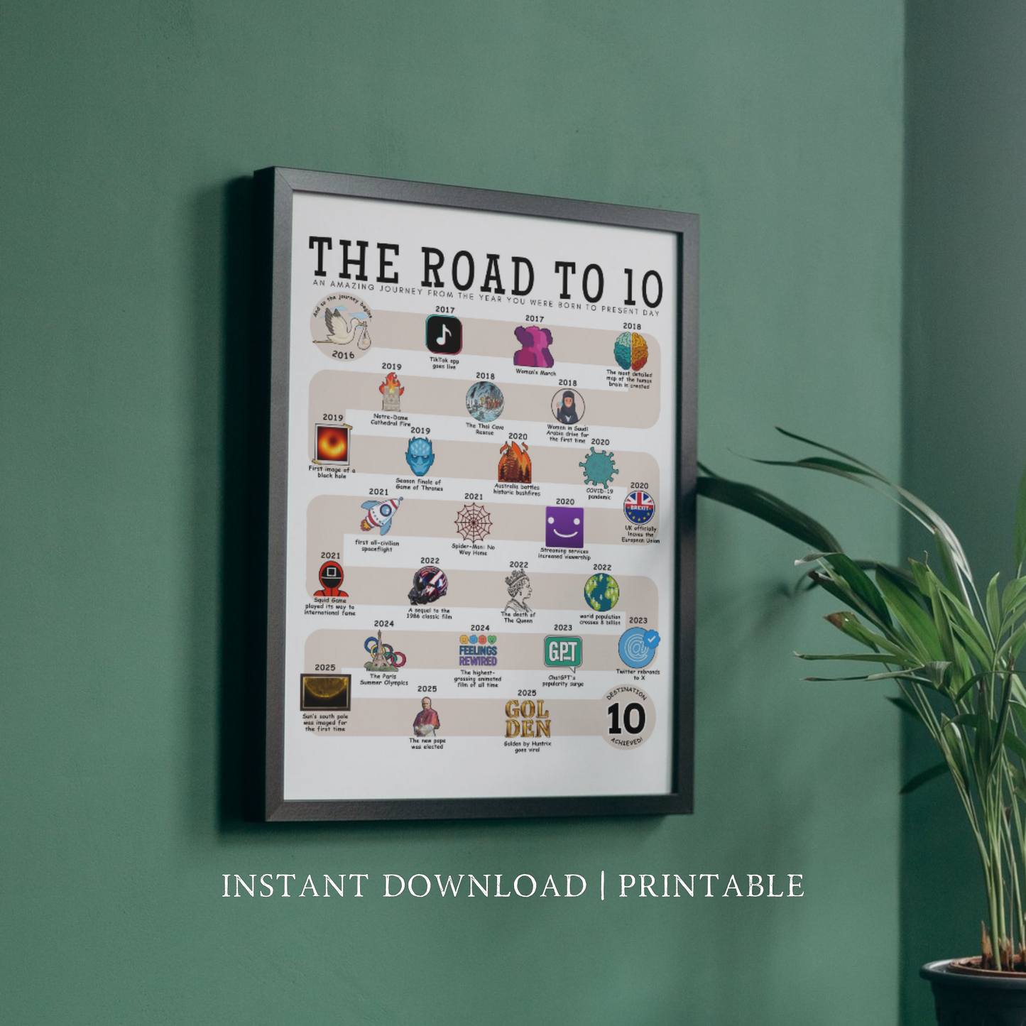 The Road to 10 - Digital Download
