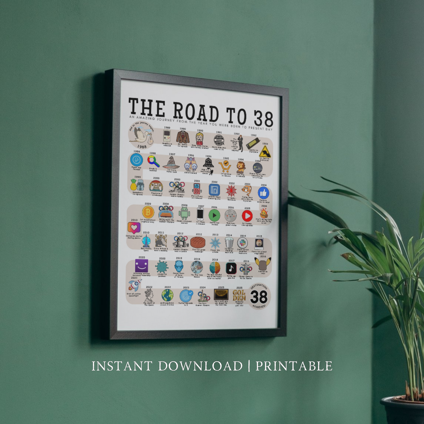 The Road to 38 - Digital Download