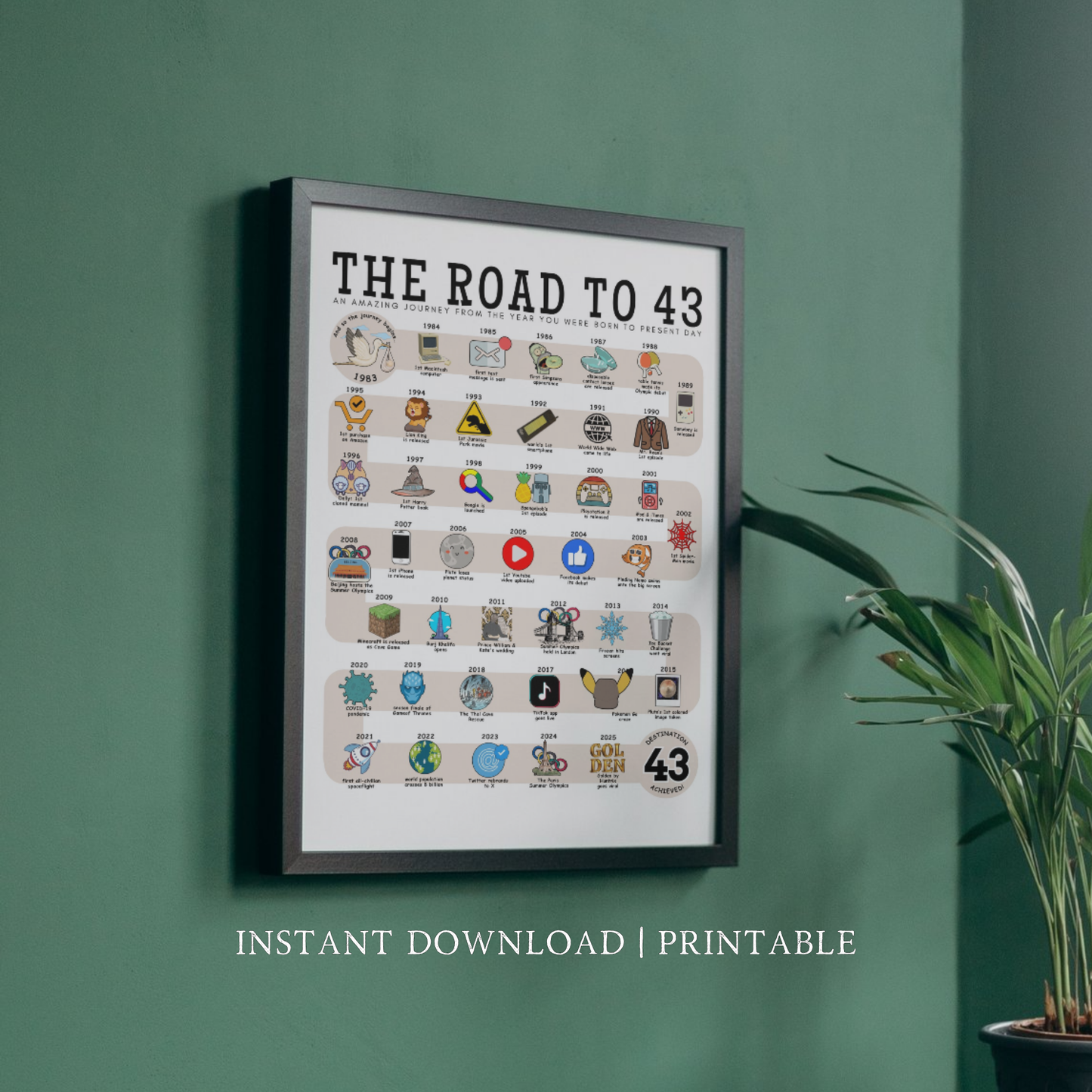 The Road to 43 - Digital Download