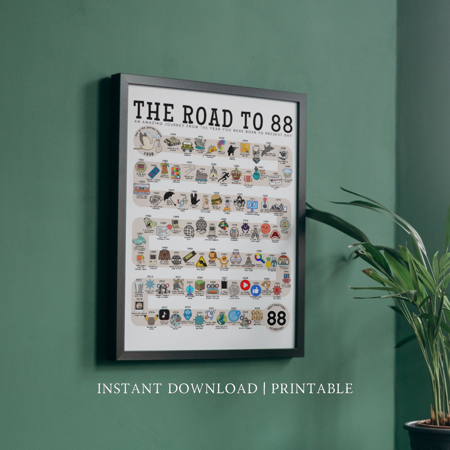 The Road to 88 - Digital Download