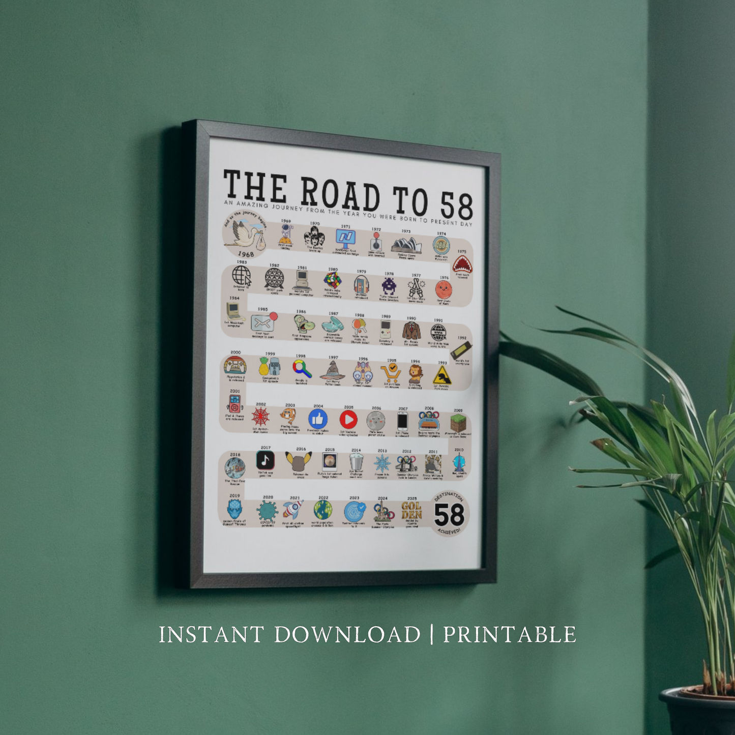 The Road to 58 - Digital Download