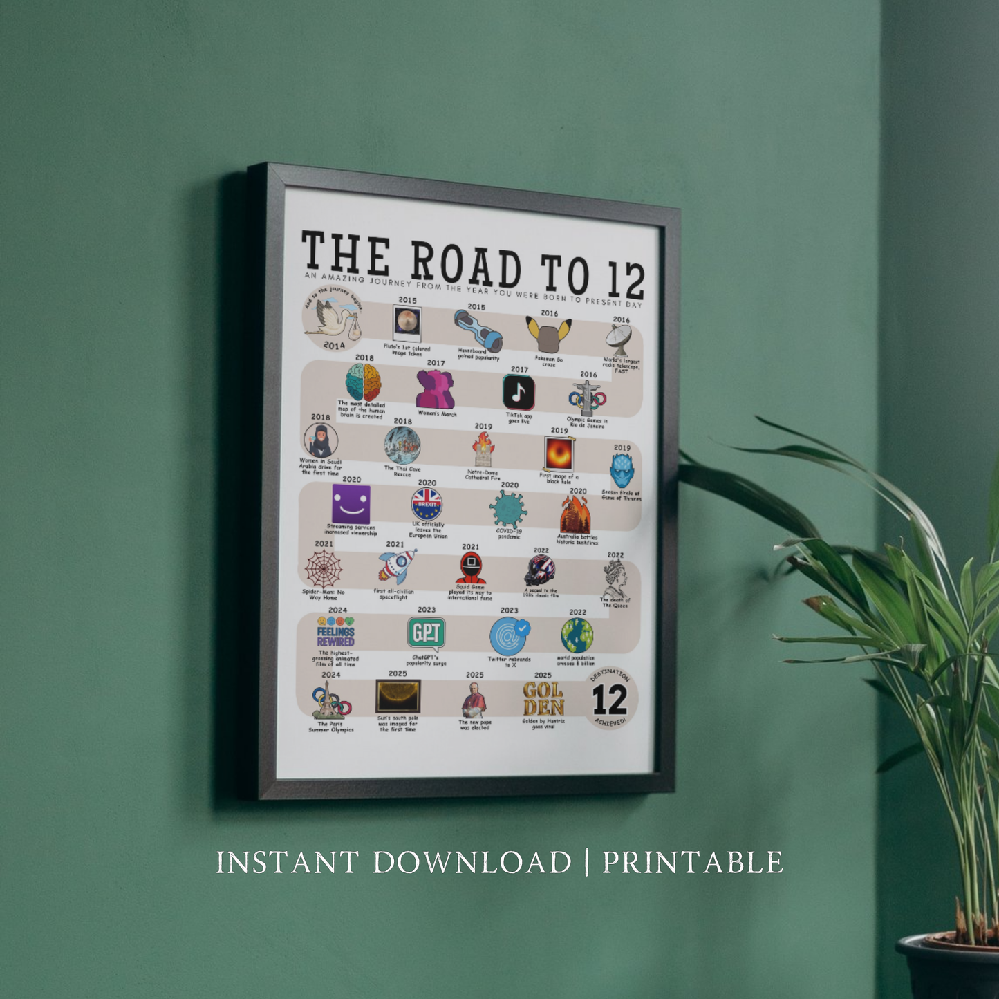 The Road to 12 - Digital Download