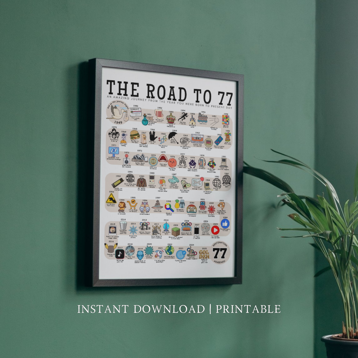 The Road to 77 - Digital Download