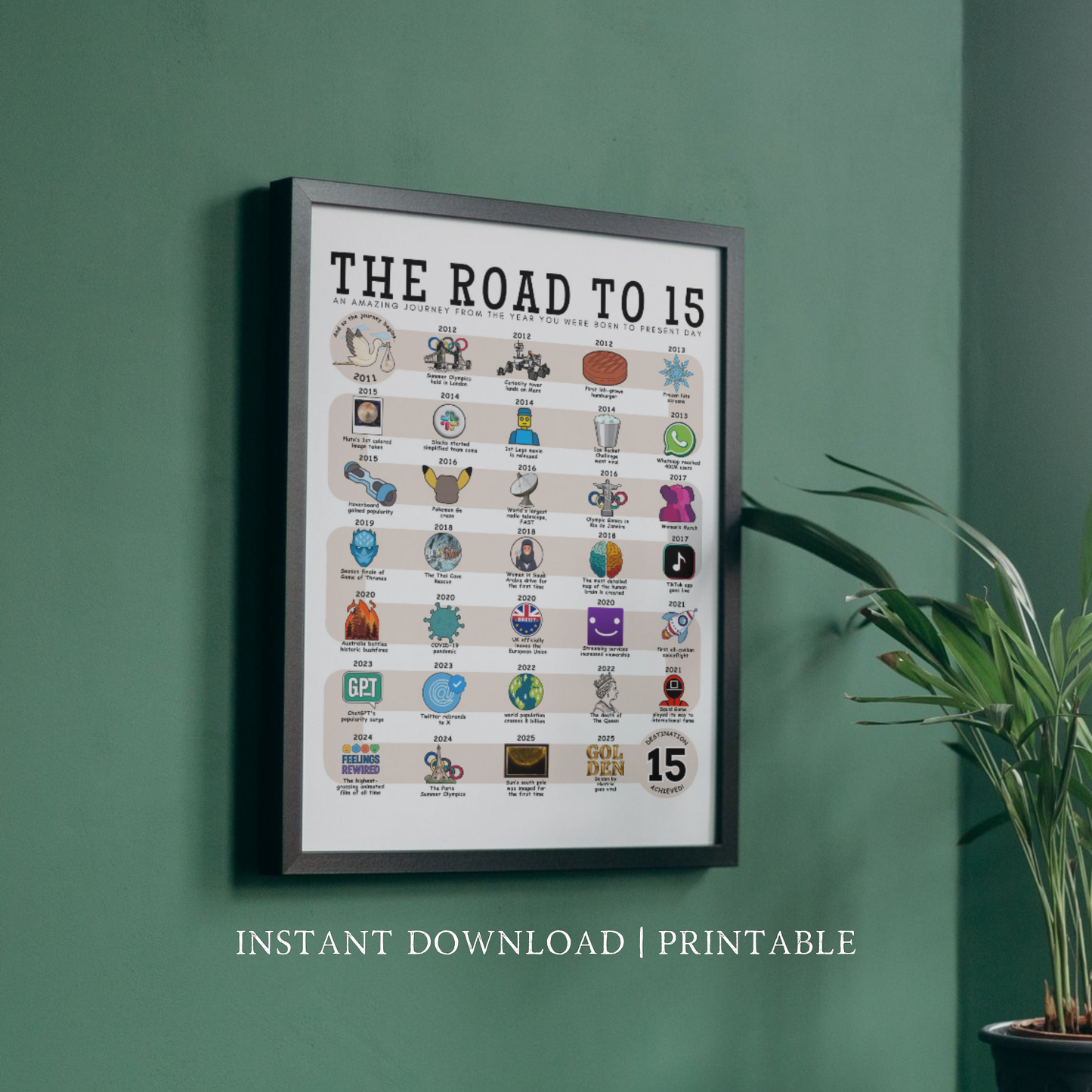 The Road to 15 - Digital Download