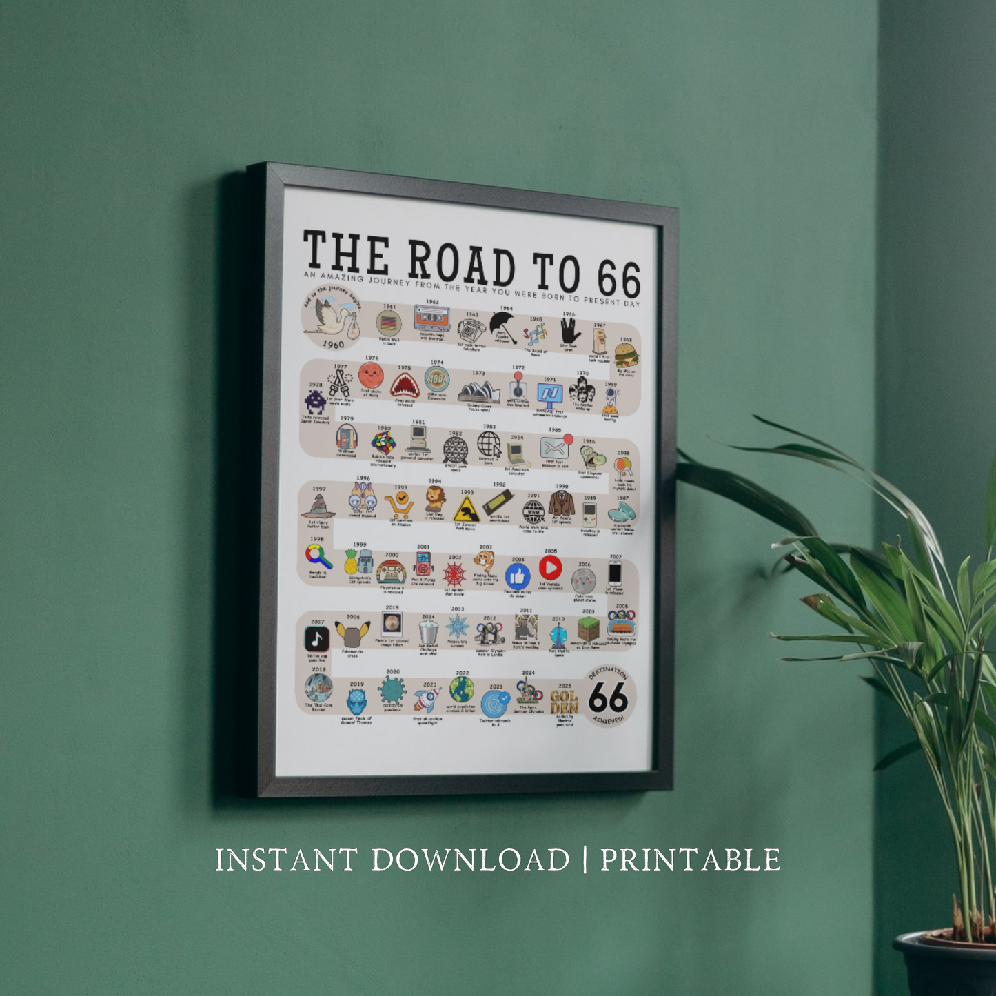The Road to 66 - Digital Download