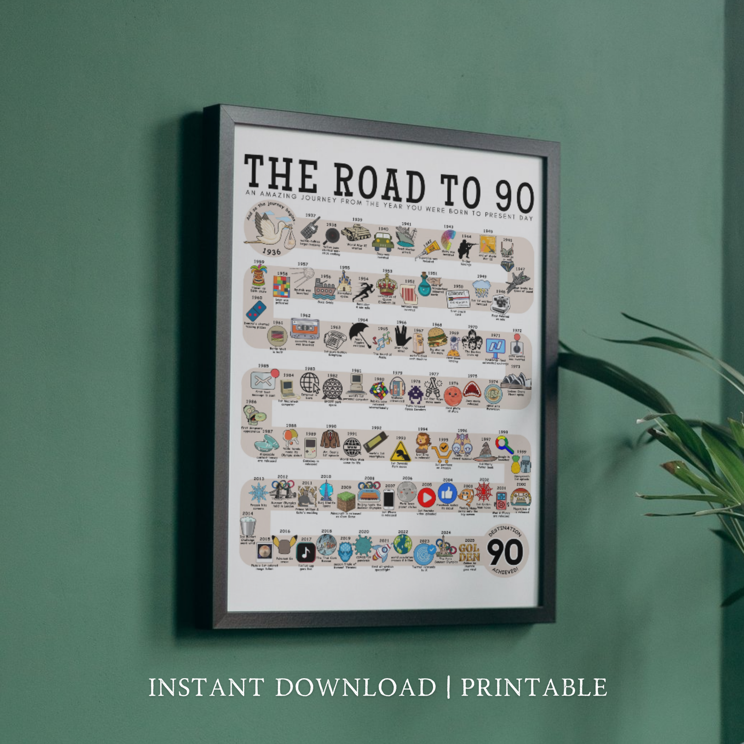 The Road to 90 - Digital Download