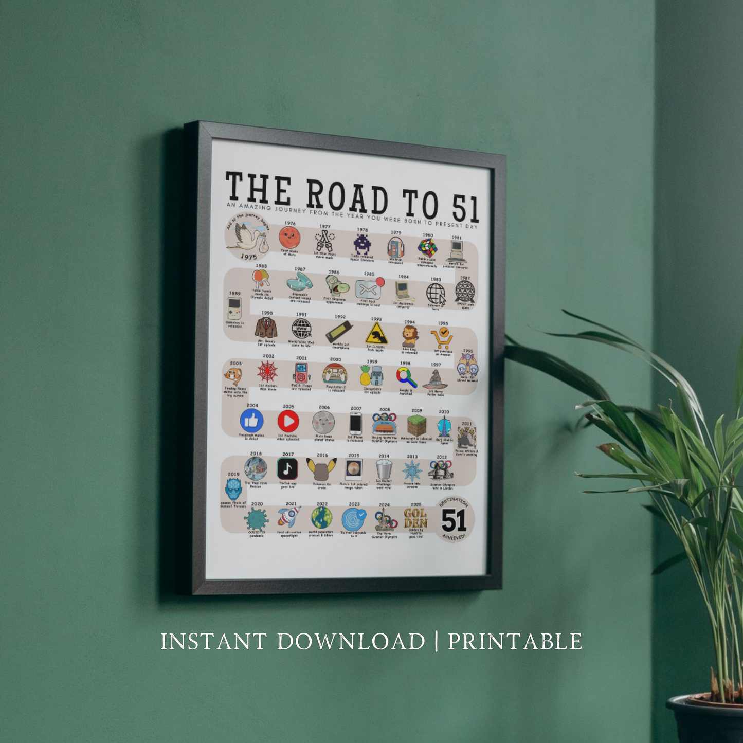 The Road to 51 - Digital Download