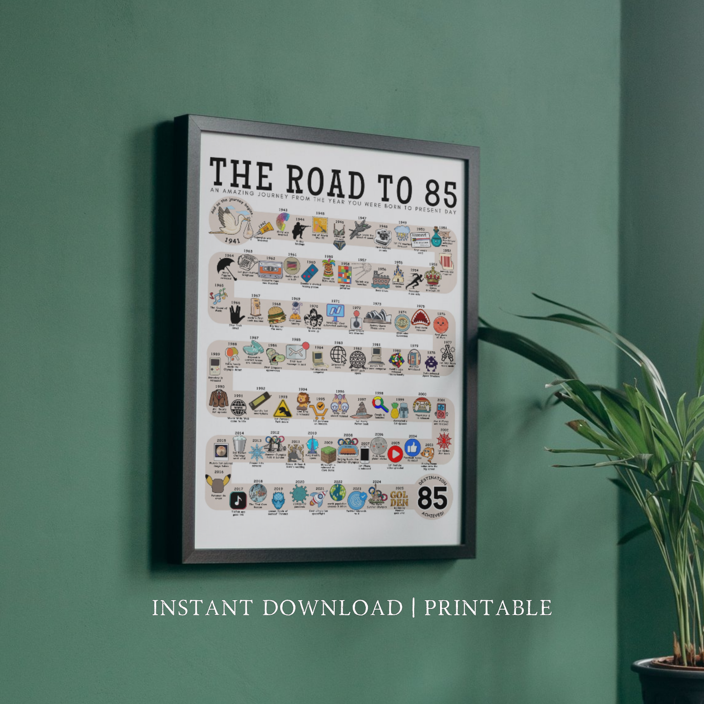 The Road to 85 - Digital Download