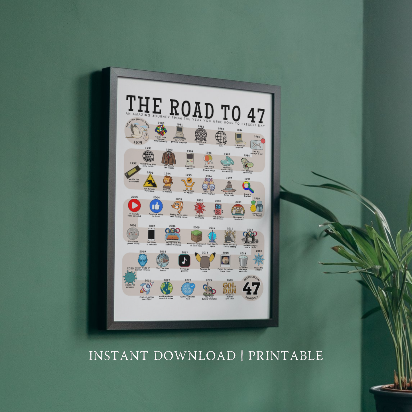The Road to 47 - Digital Download